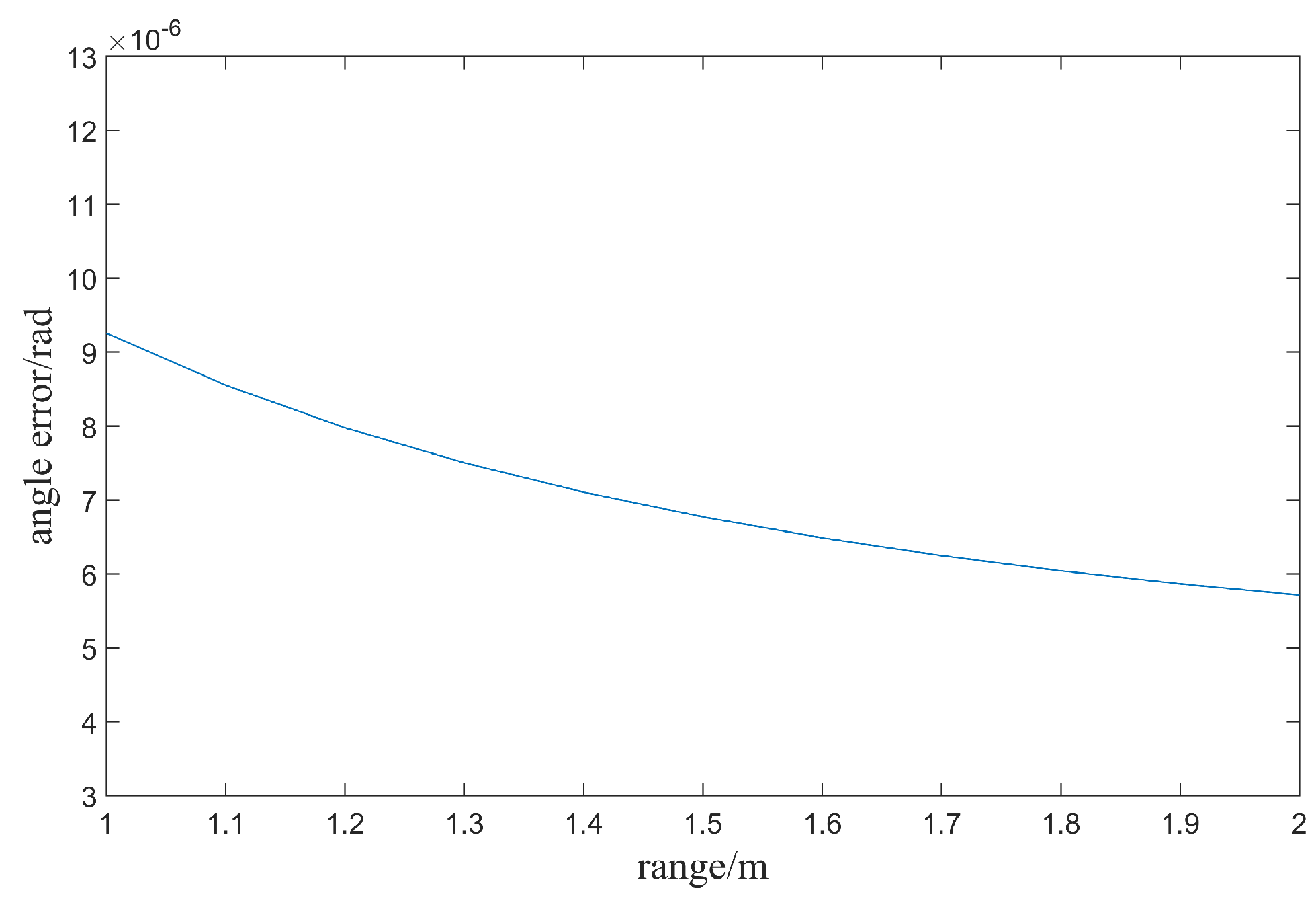 Remotesensing 15 05755 g009