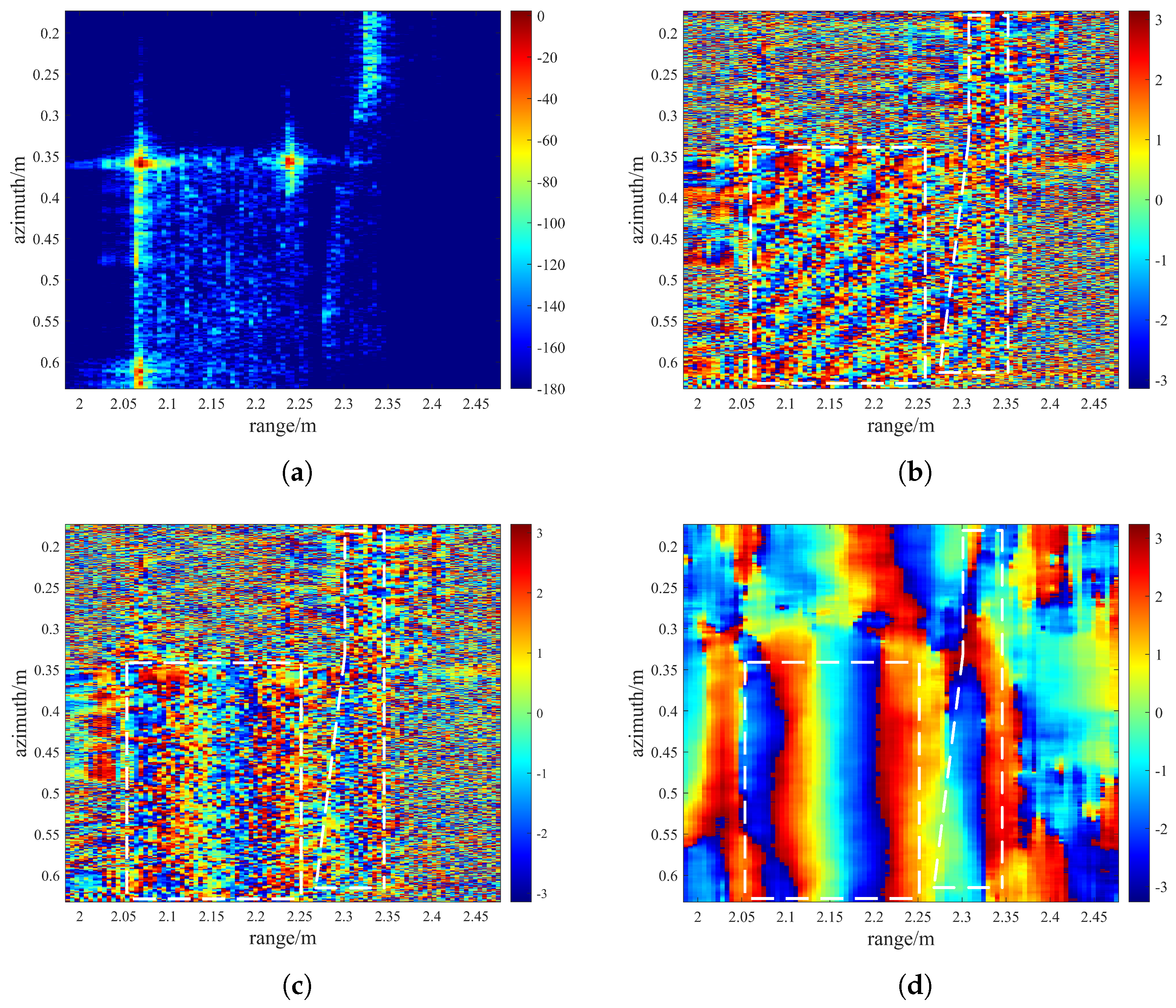 Remotesensing 15 05755 g013