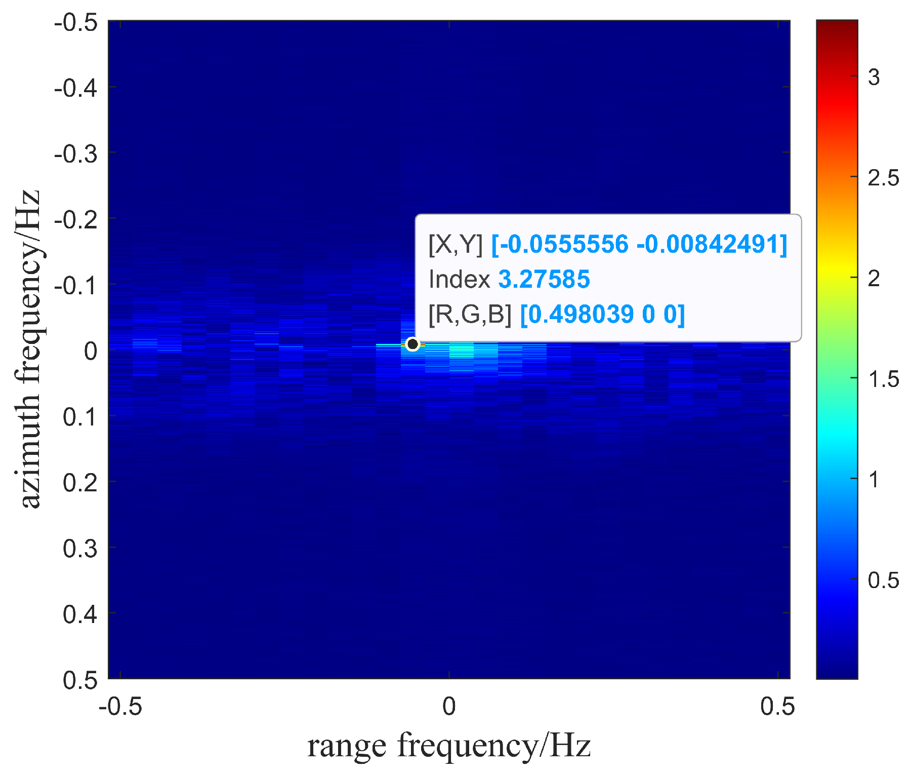 Remotesensing 15 05755 g014