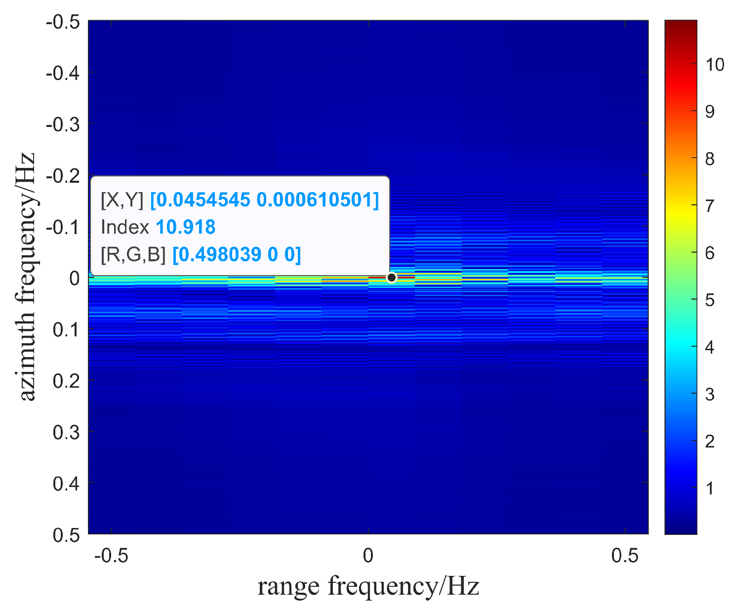Remotesensing 15 05755 g018