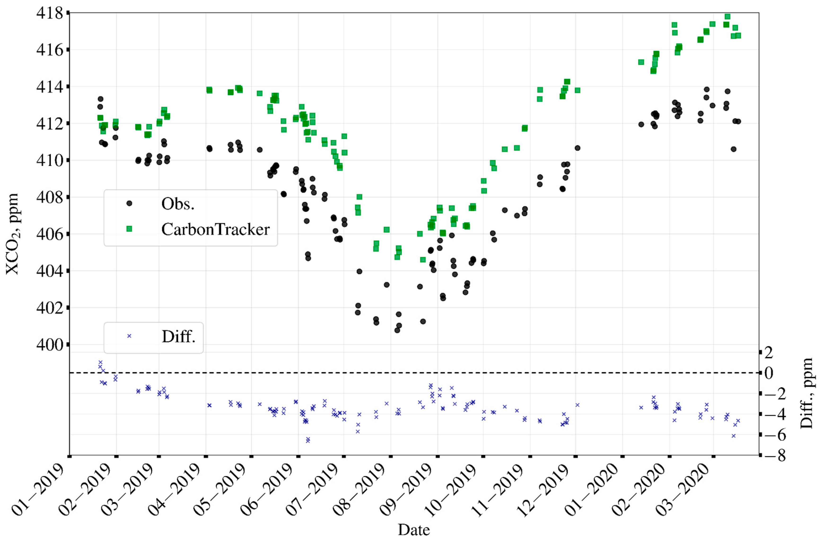 Remotesensing 15 05757 g004