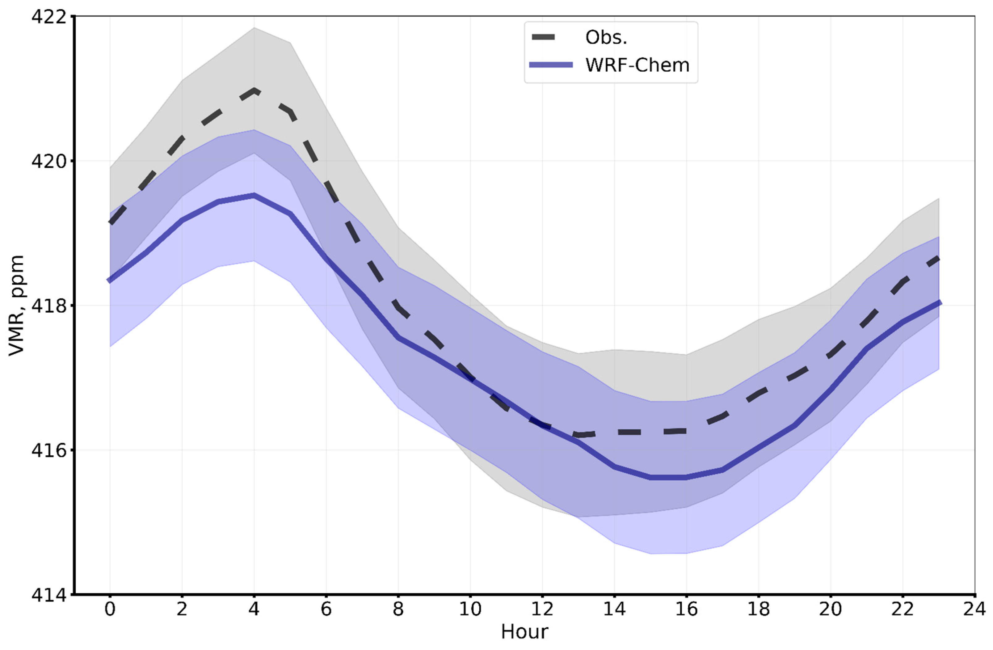 Remotesensing 15 05757 g009