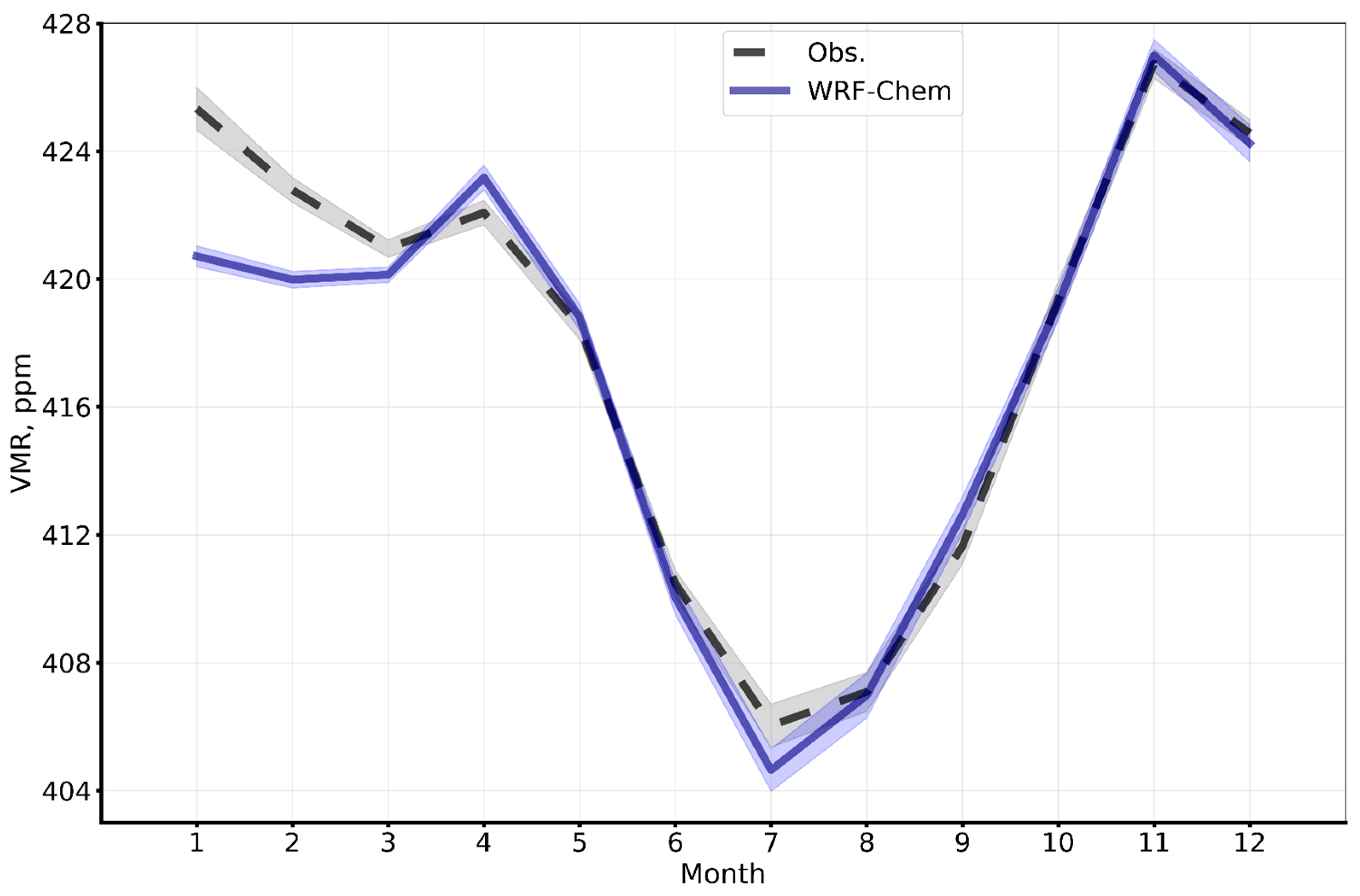 Remotesensing 15 05757 g010