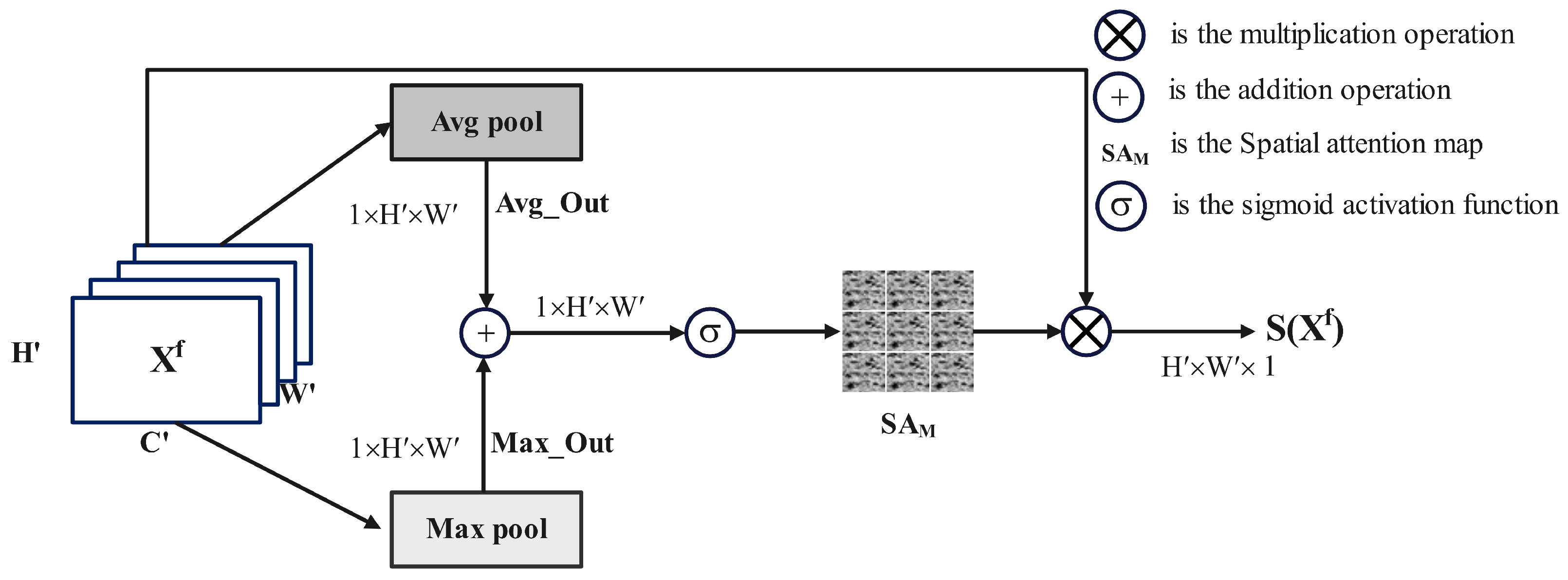 Remotesensing 15 05759 g003