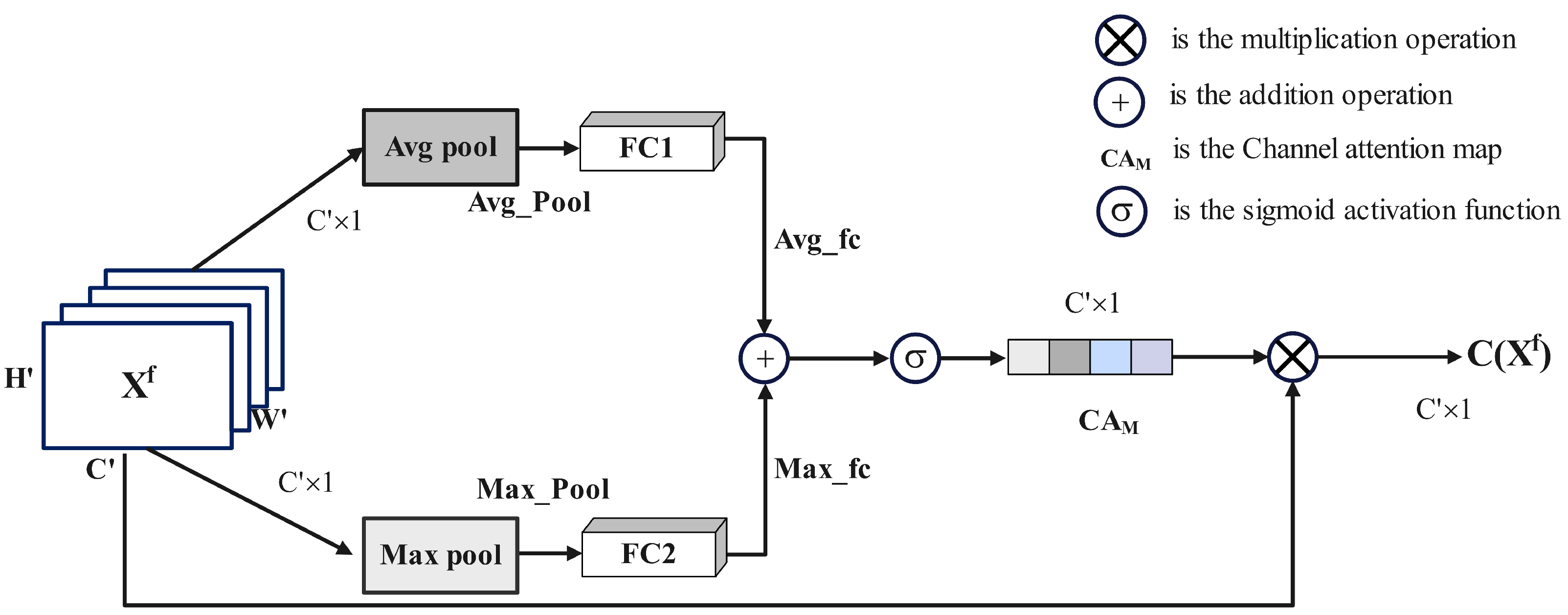 Remotesensing 15 05759 g004