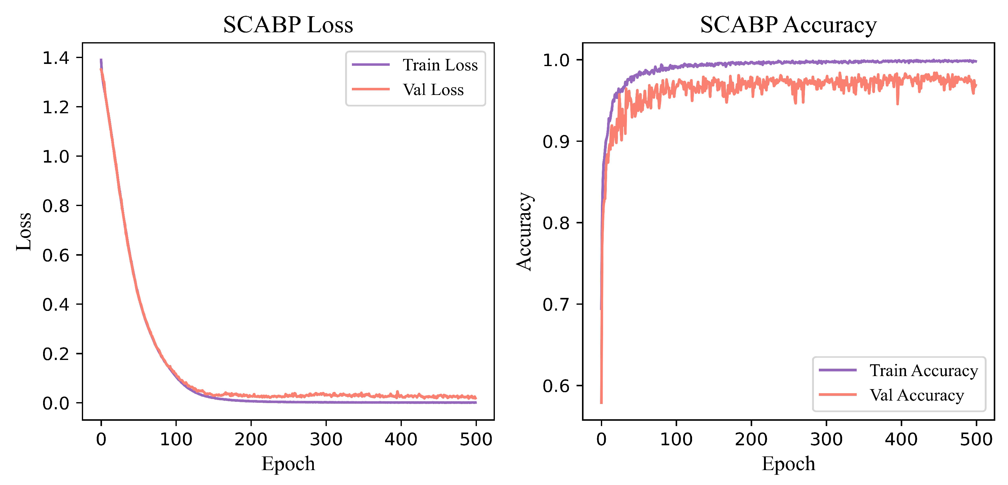 Remotesensing 15 05759 g006