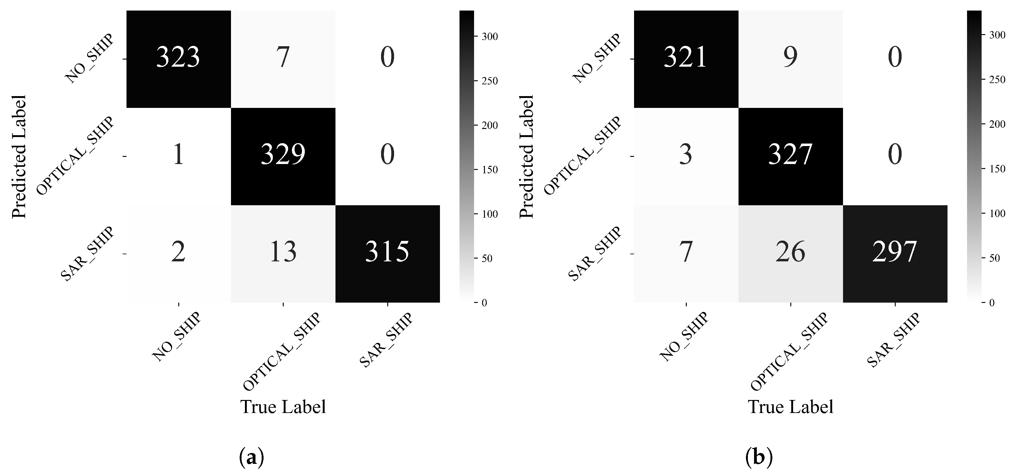 Remotesensing 15 05759 g007