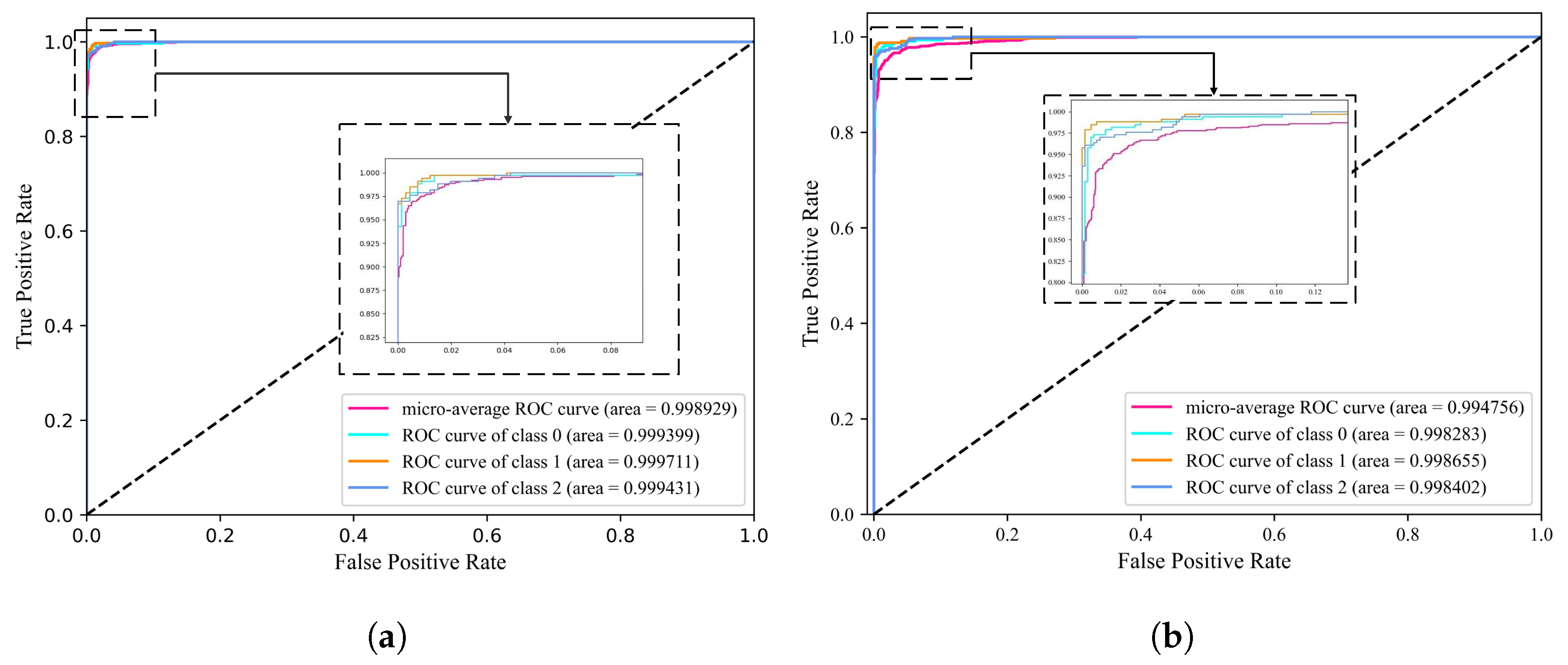 Remotesensing 15 05759 g008