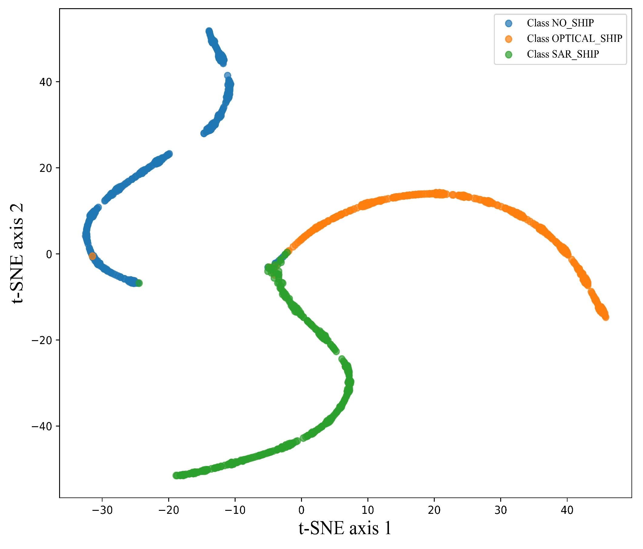 Remotesensing 15 05759 g009