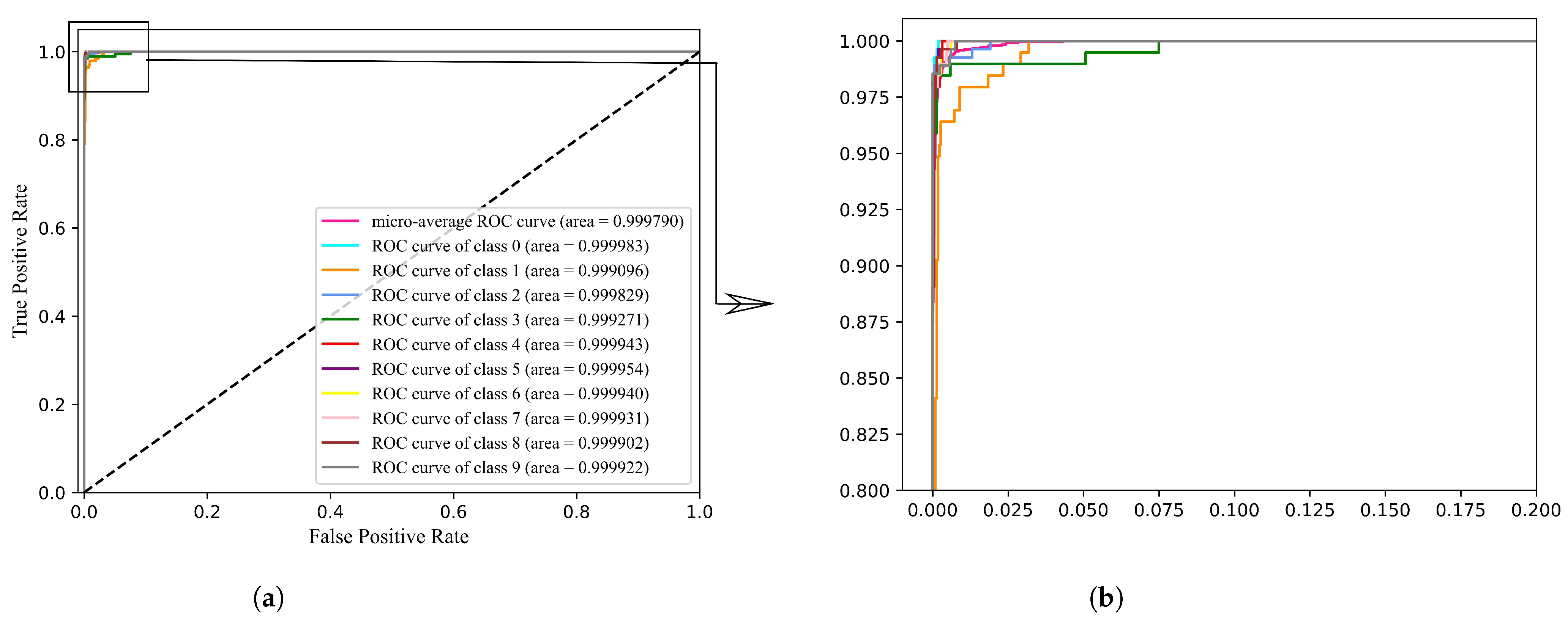 Remotesensing 15 05759 g012