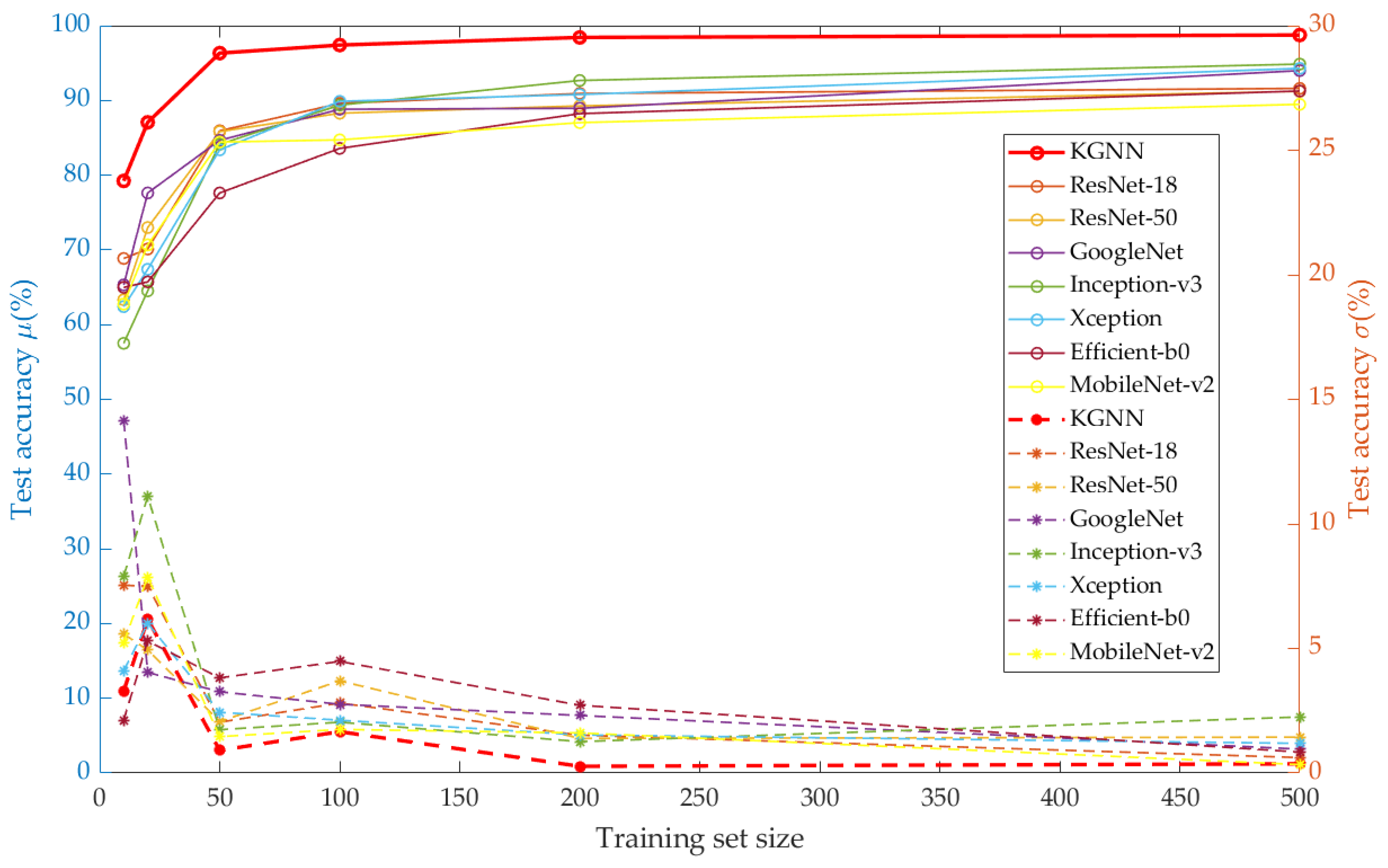 Remotesensing 15 05761 g009