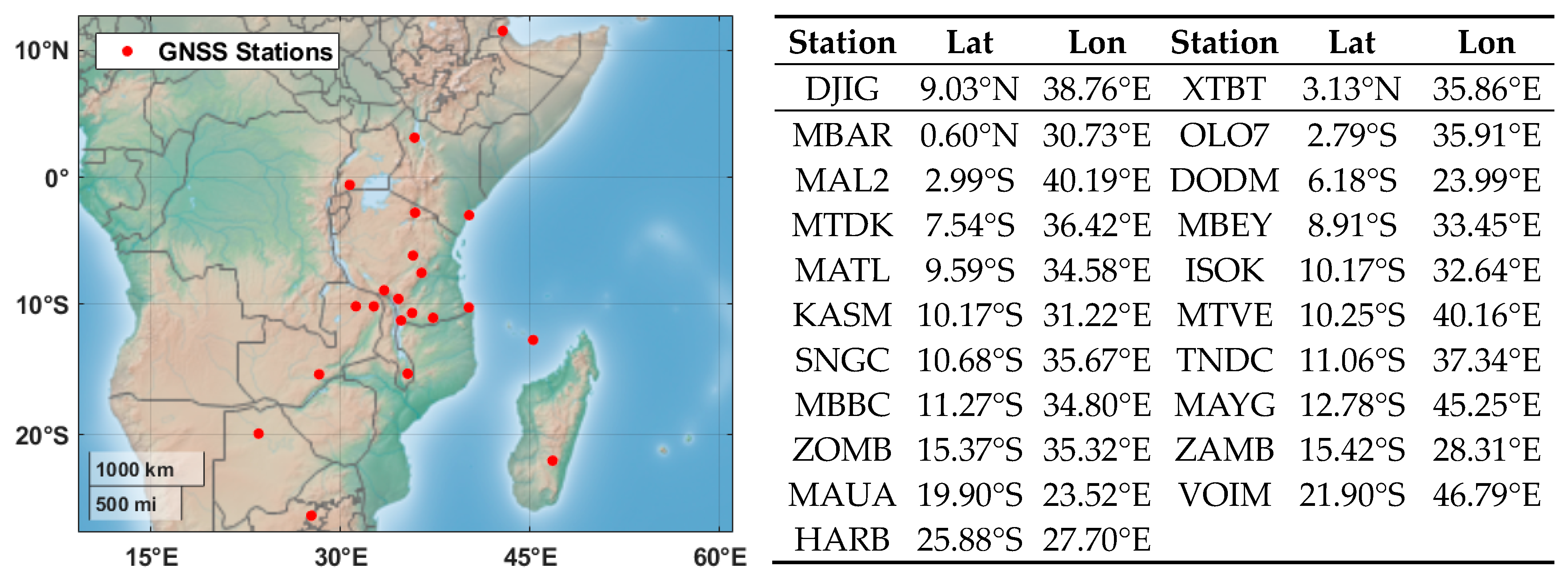 Remotesensing 15 05762 g002
