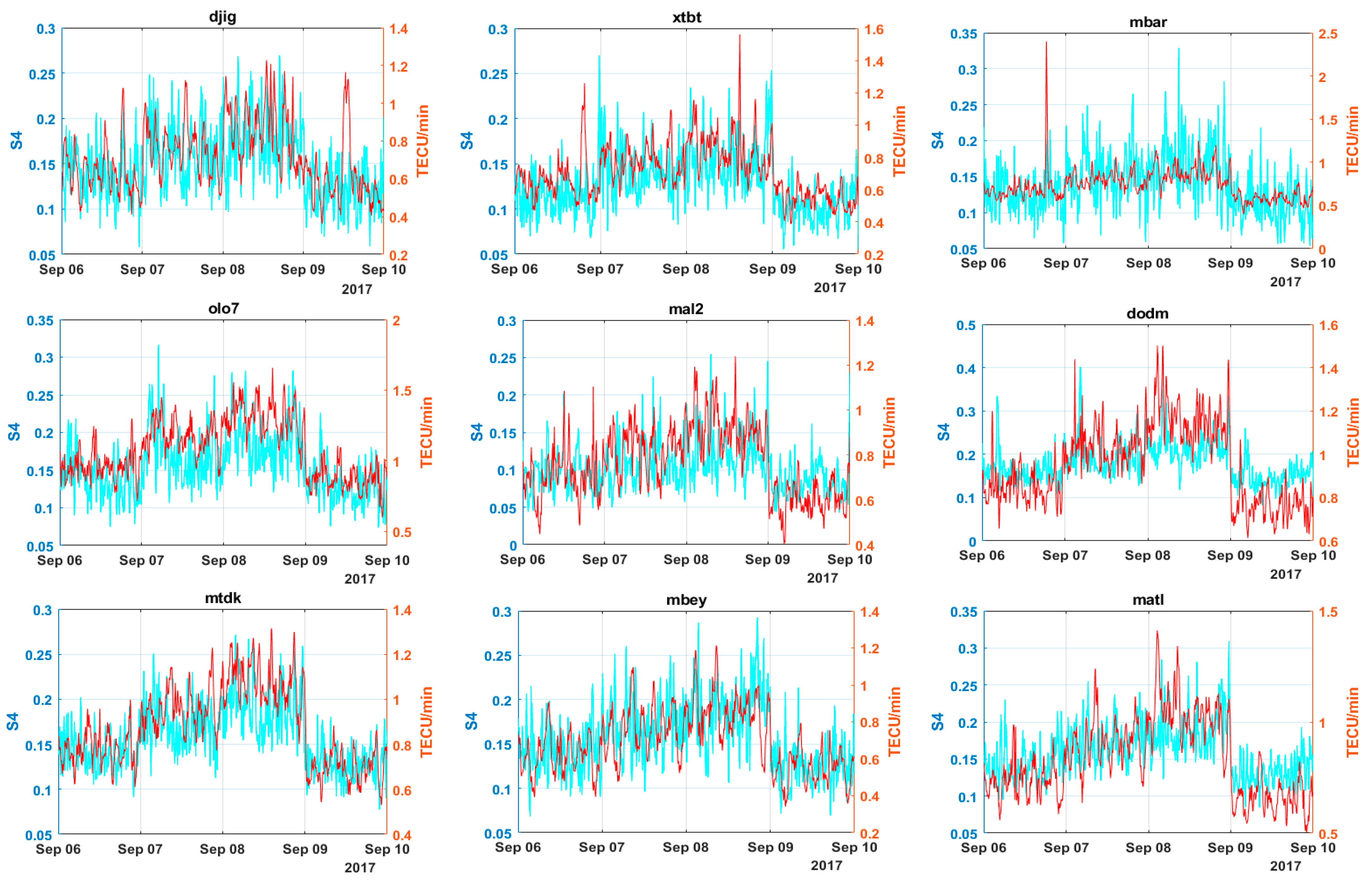 Remotesensing 15 05762 g004a