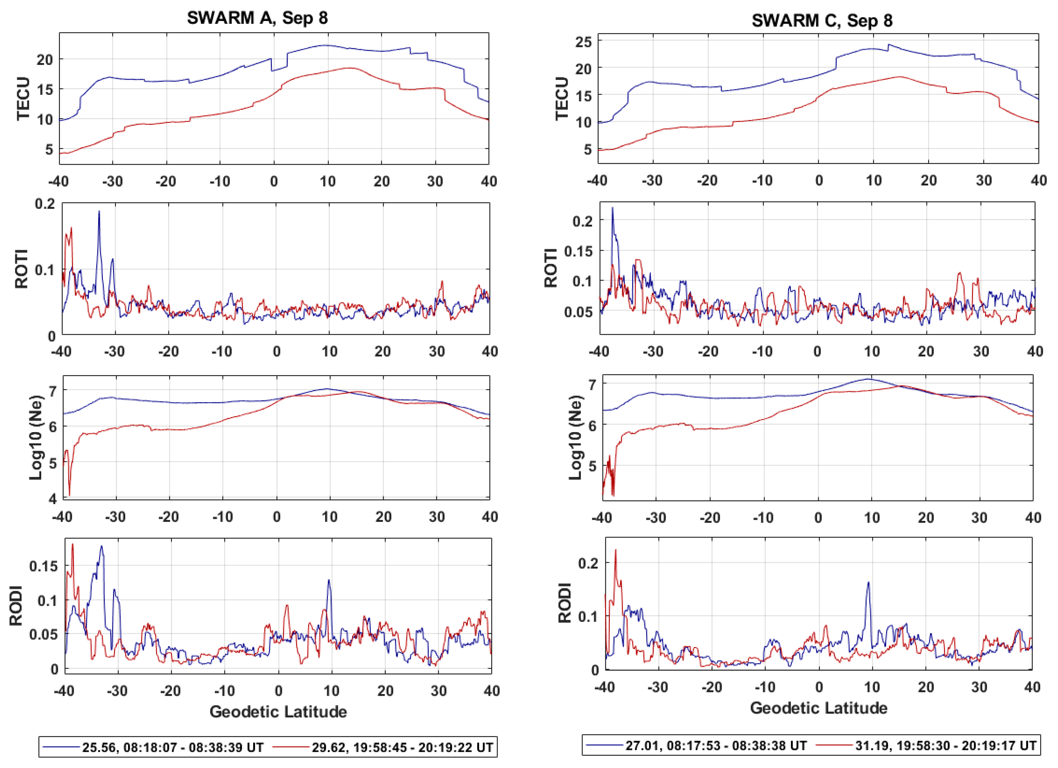 Remotesensing 15 05762 g008