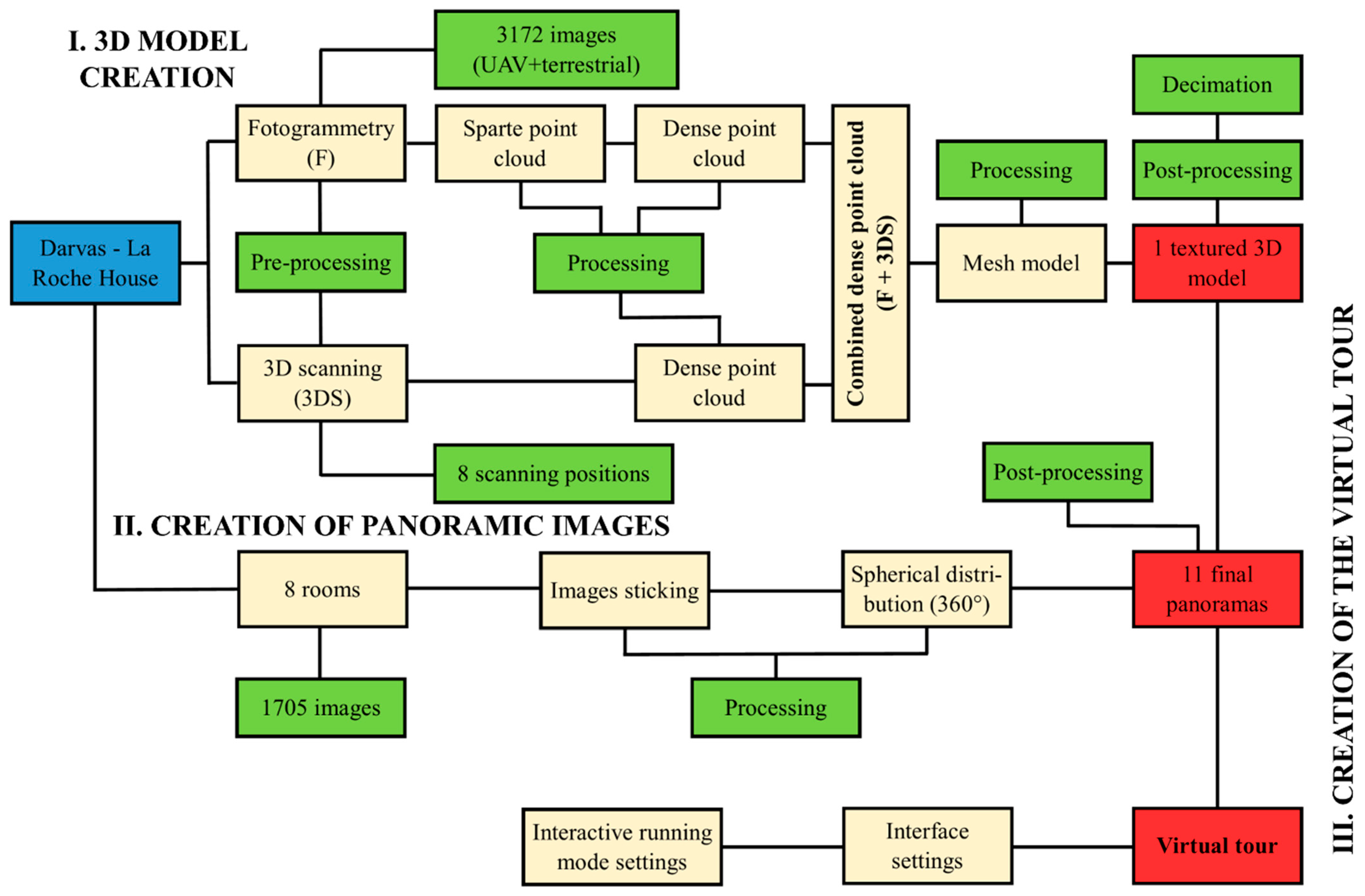 Remotesensing 15 05763 g002