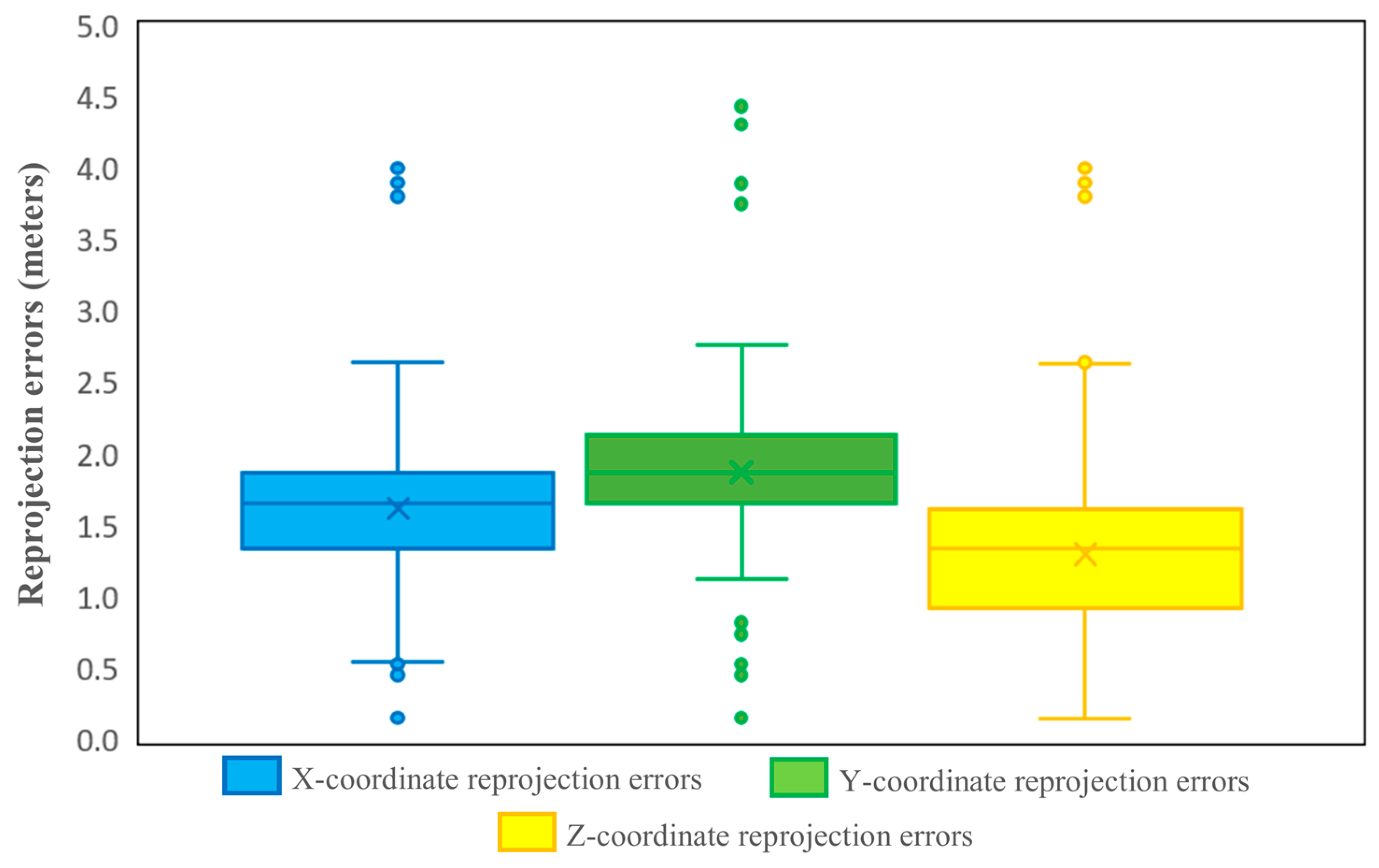 Remotesensing 15 05763 g007