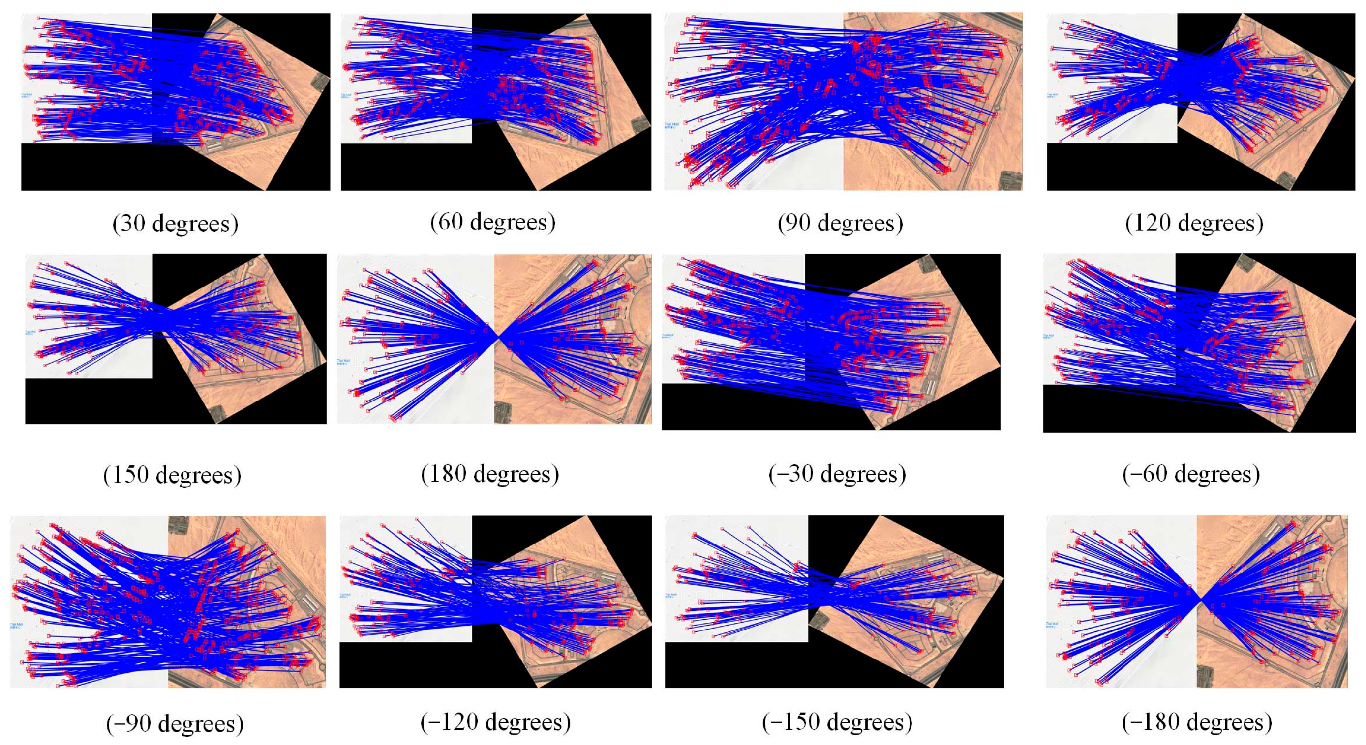 Remotesensing 15 05764 g010