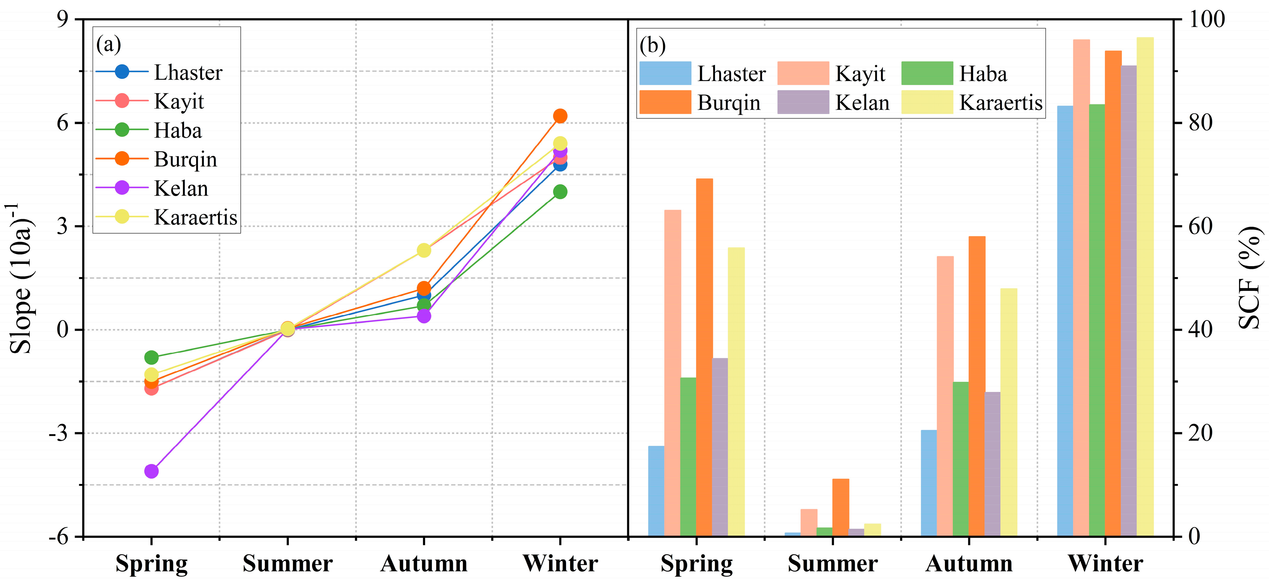 Remotesensing 15 05765 g005