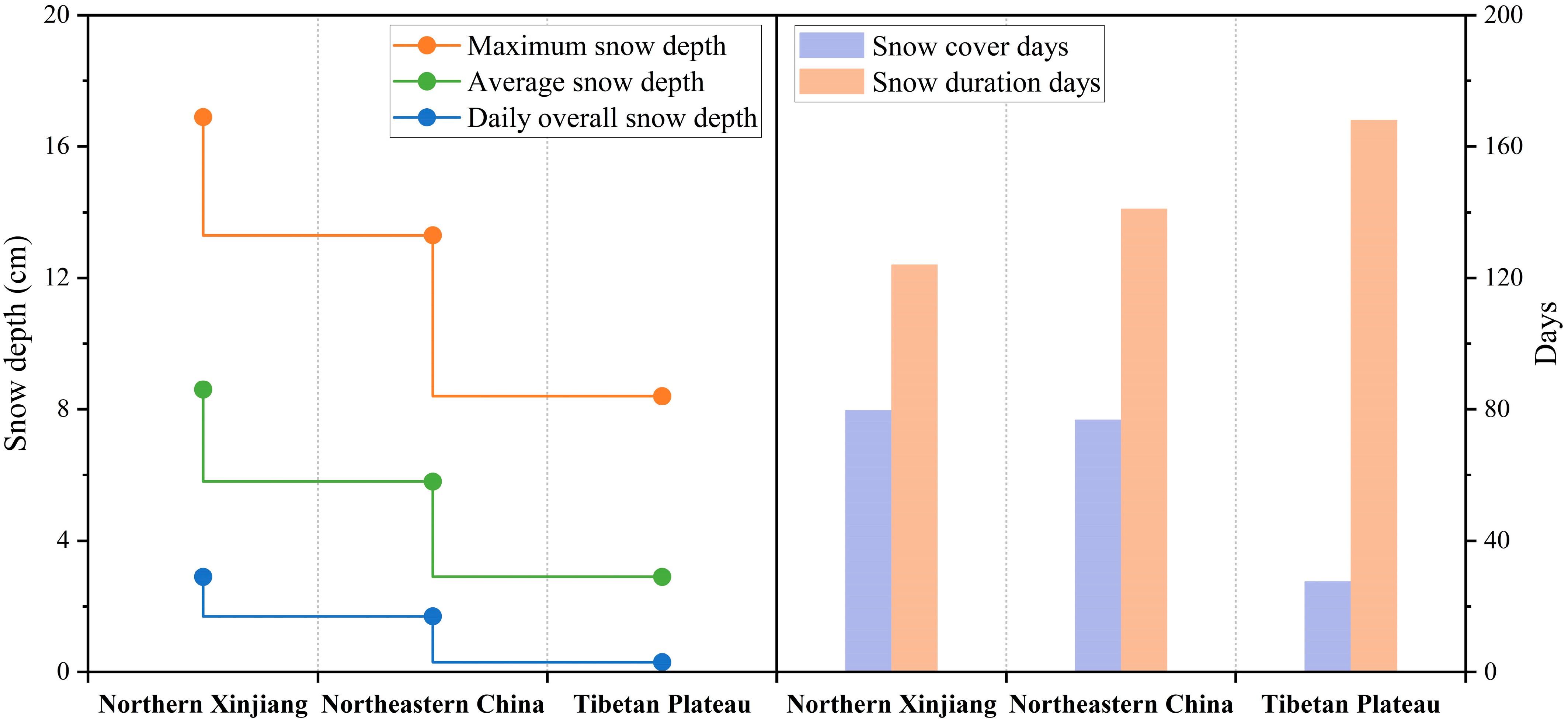 Remotesensing 15 05765 g009
