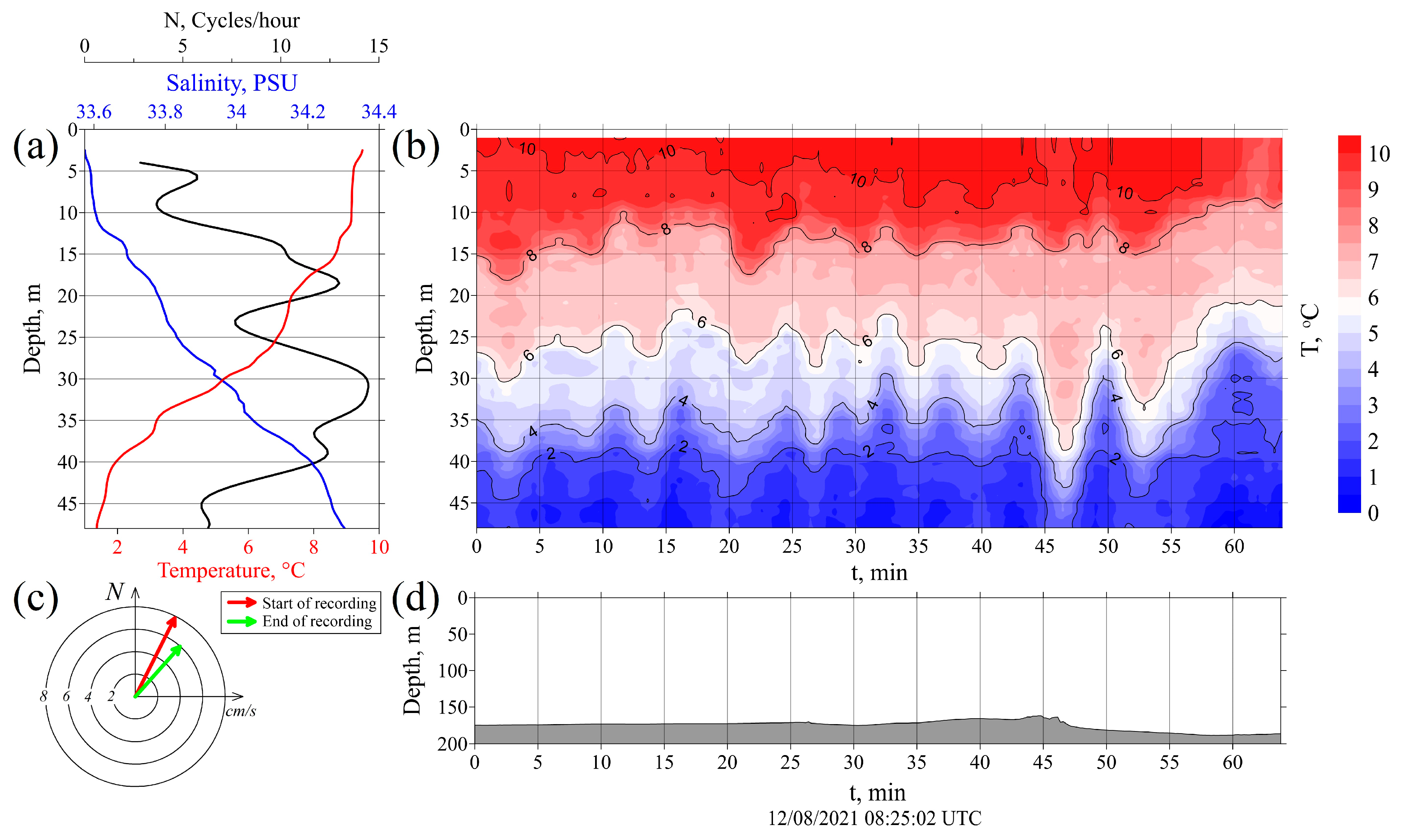 Remotesensing 15 05769 g006