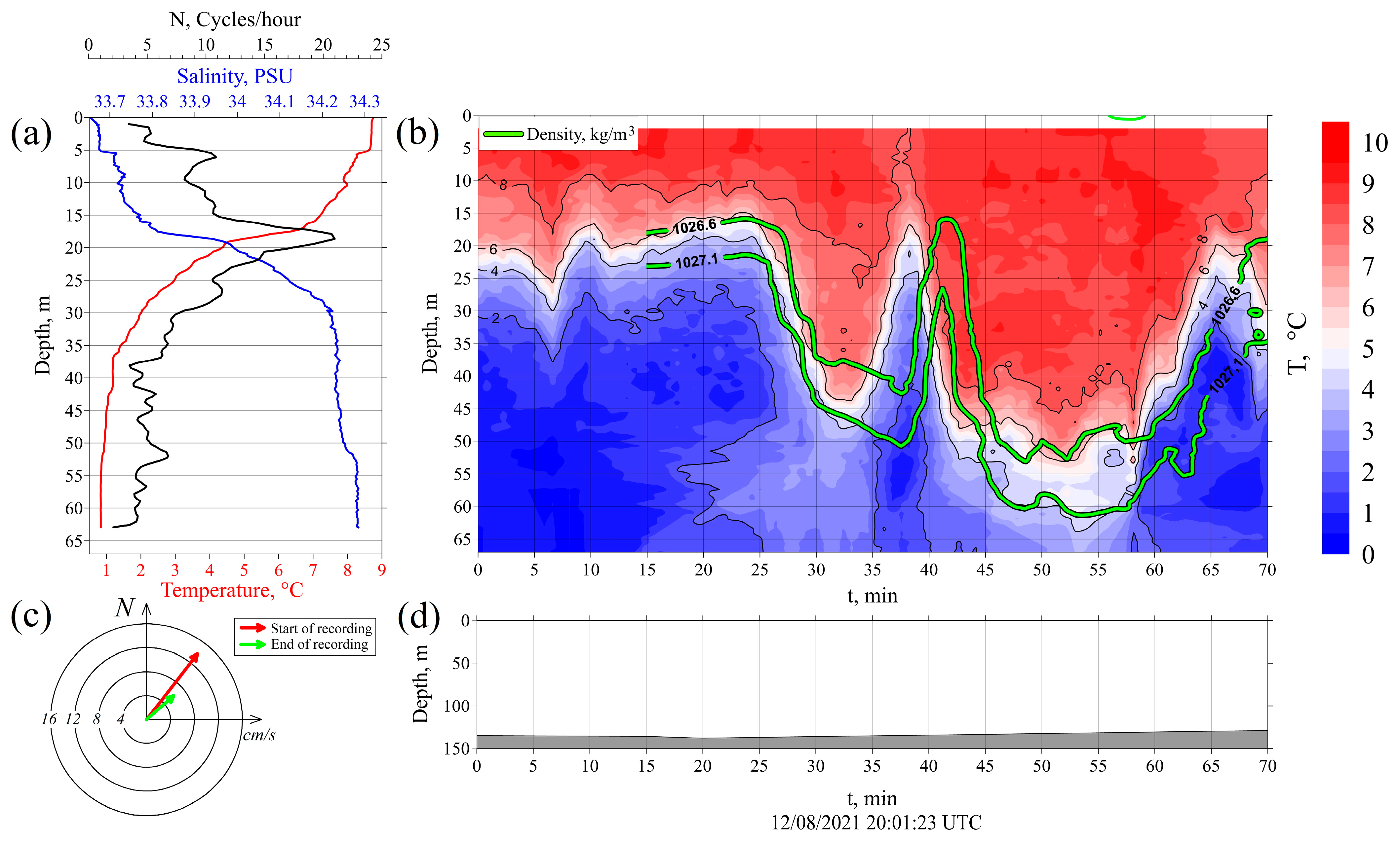 Remotesensing 15 05769 g011