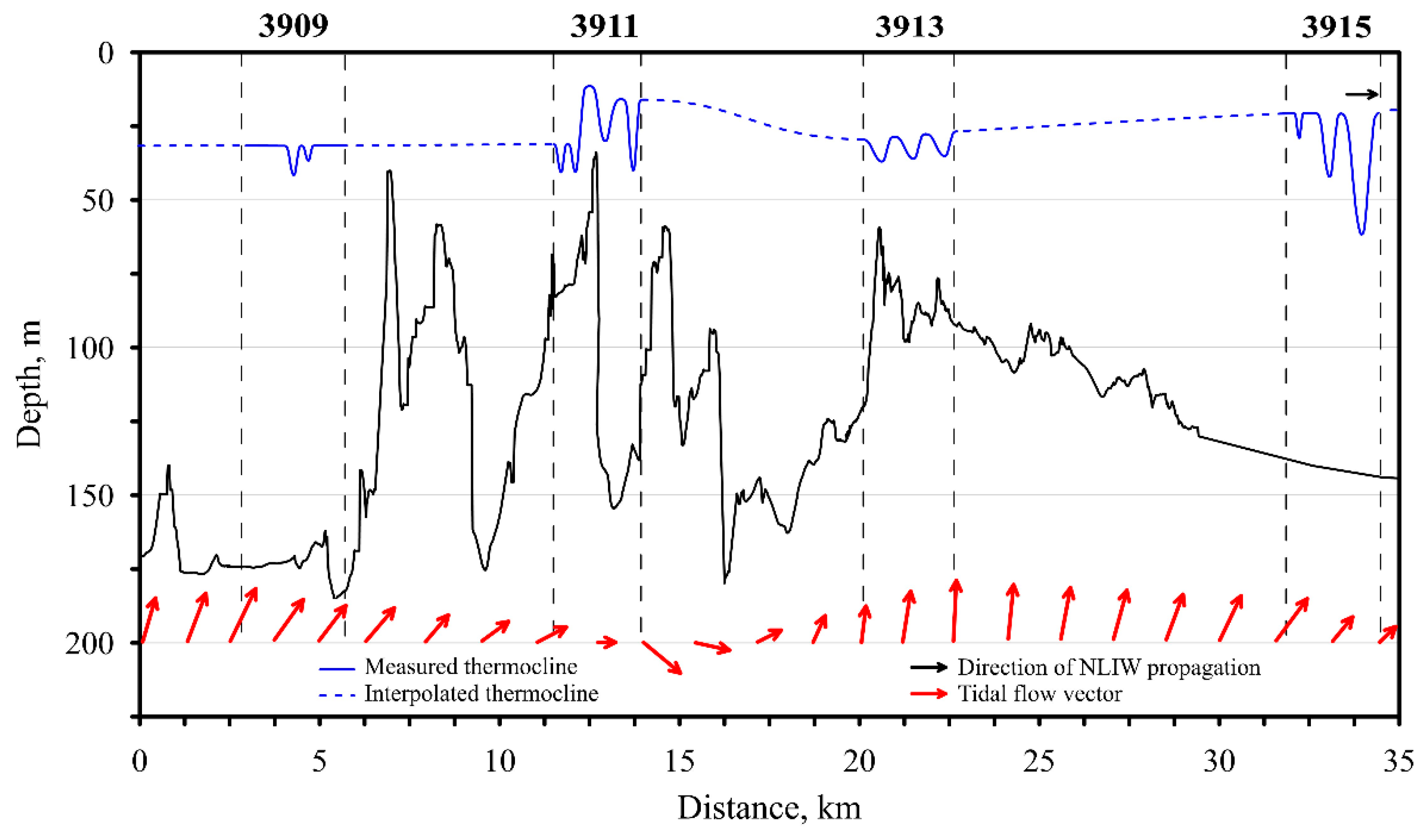 Remotesensing 15 05769 g014