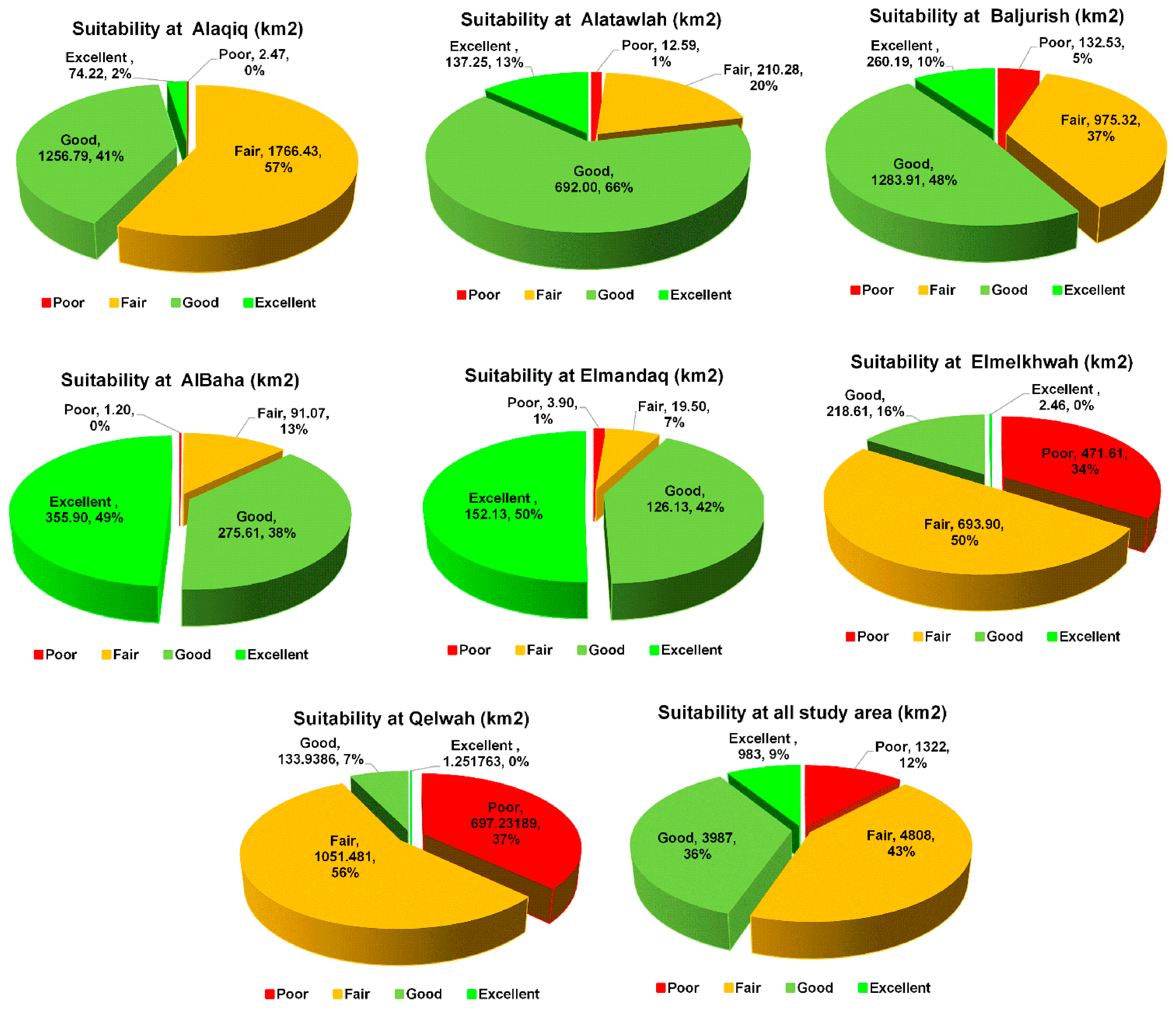 Remotesensing 15 05770 g005