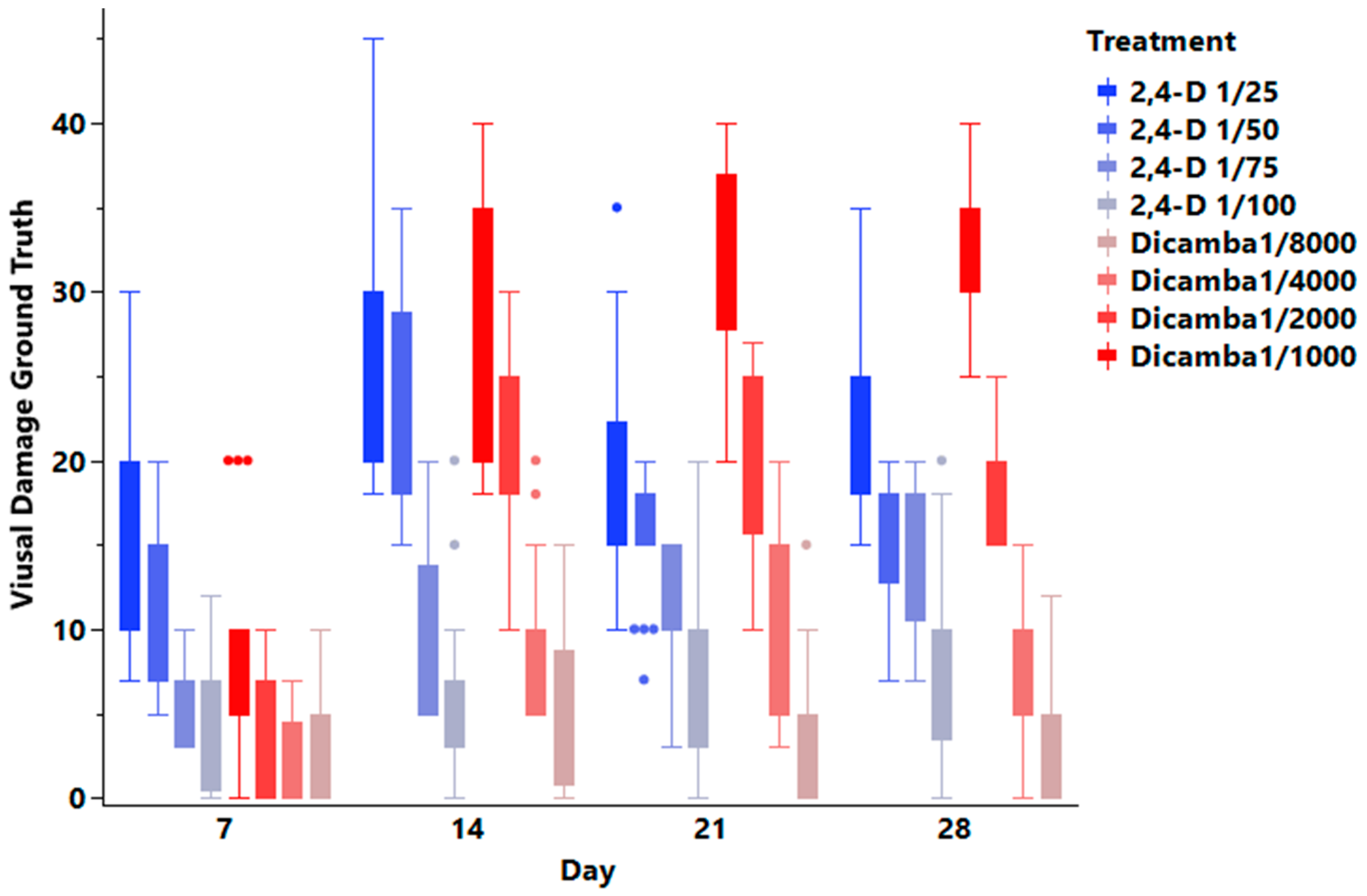 Remotesensing 15 05771 g004