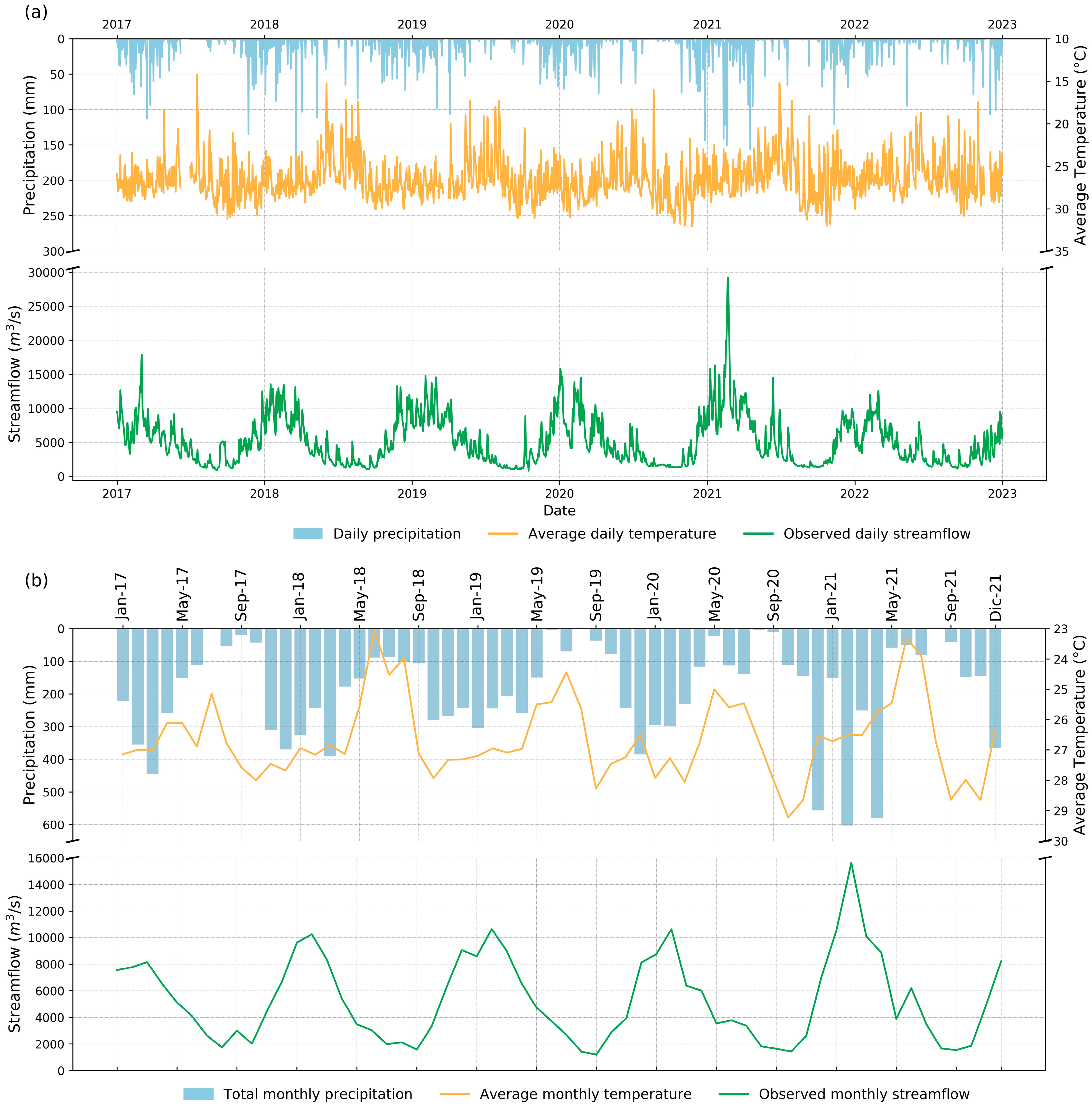 Remotesensing 15 05774 g002