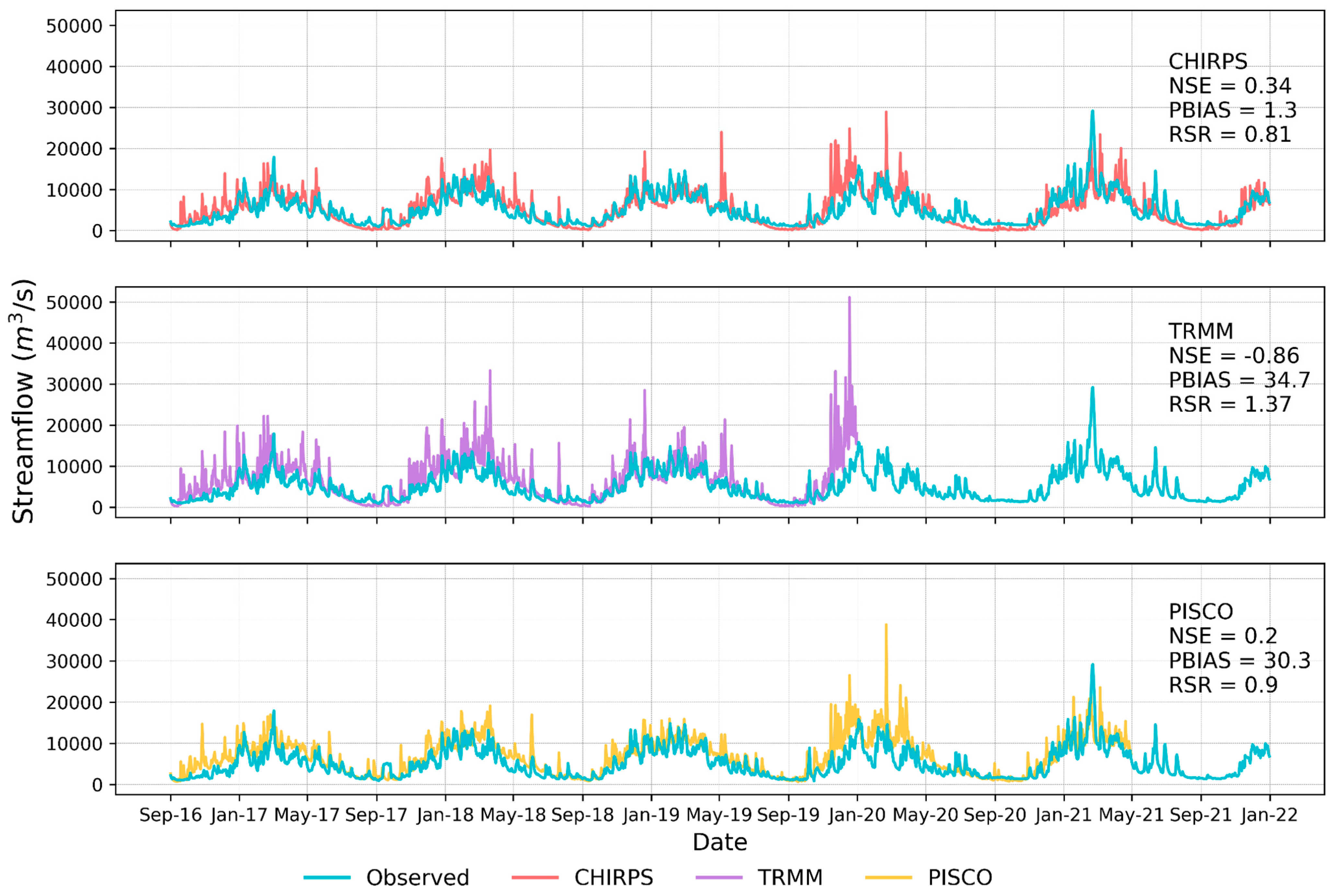 Remotesensing 15 05774 g005
