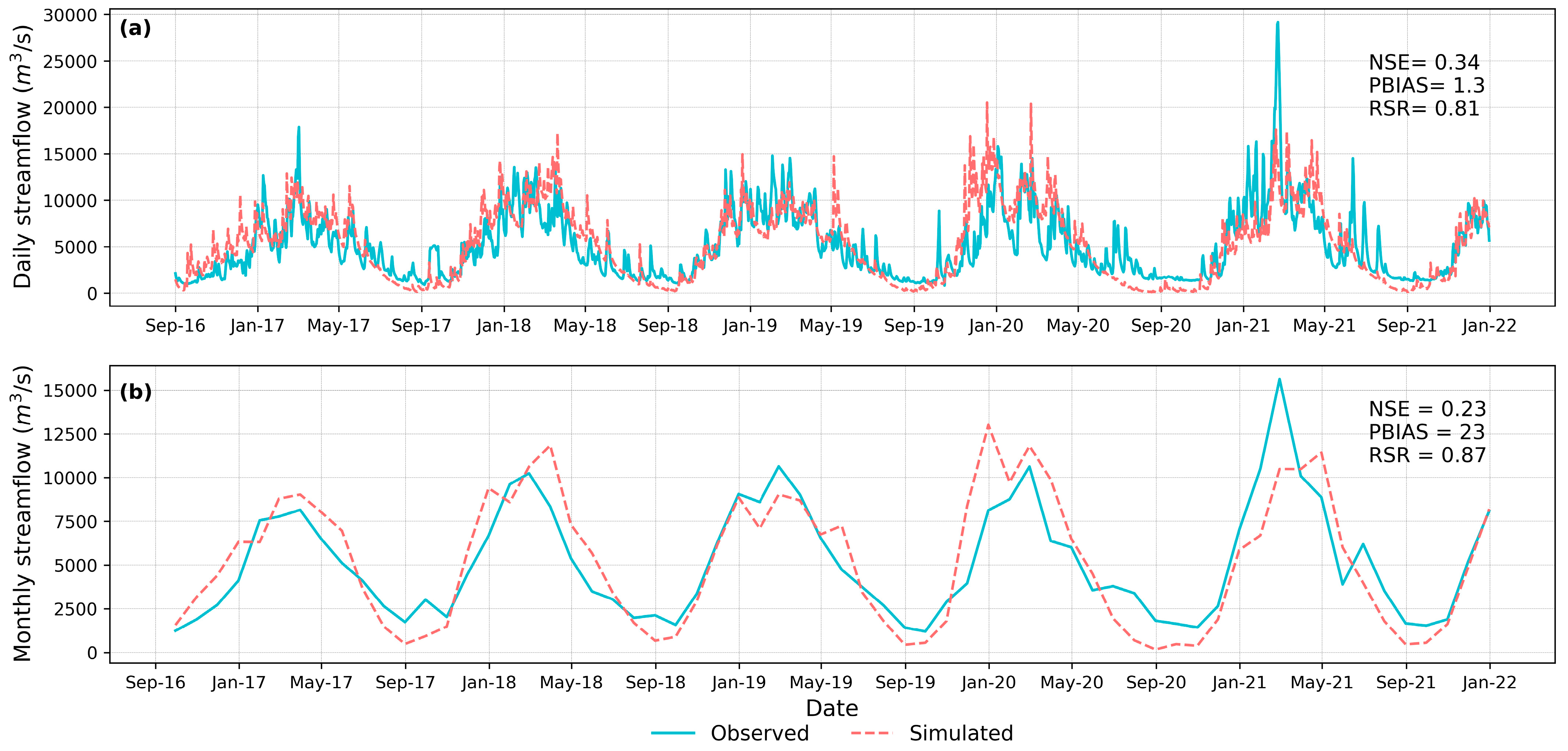 Remotesensing 15 05774 g006