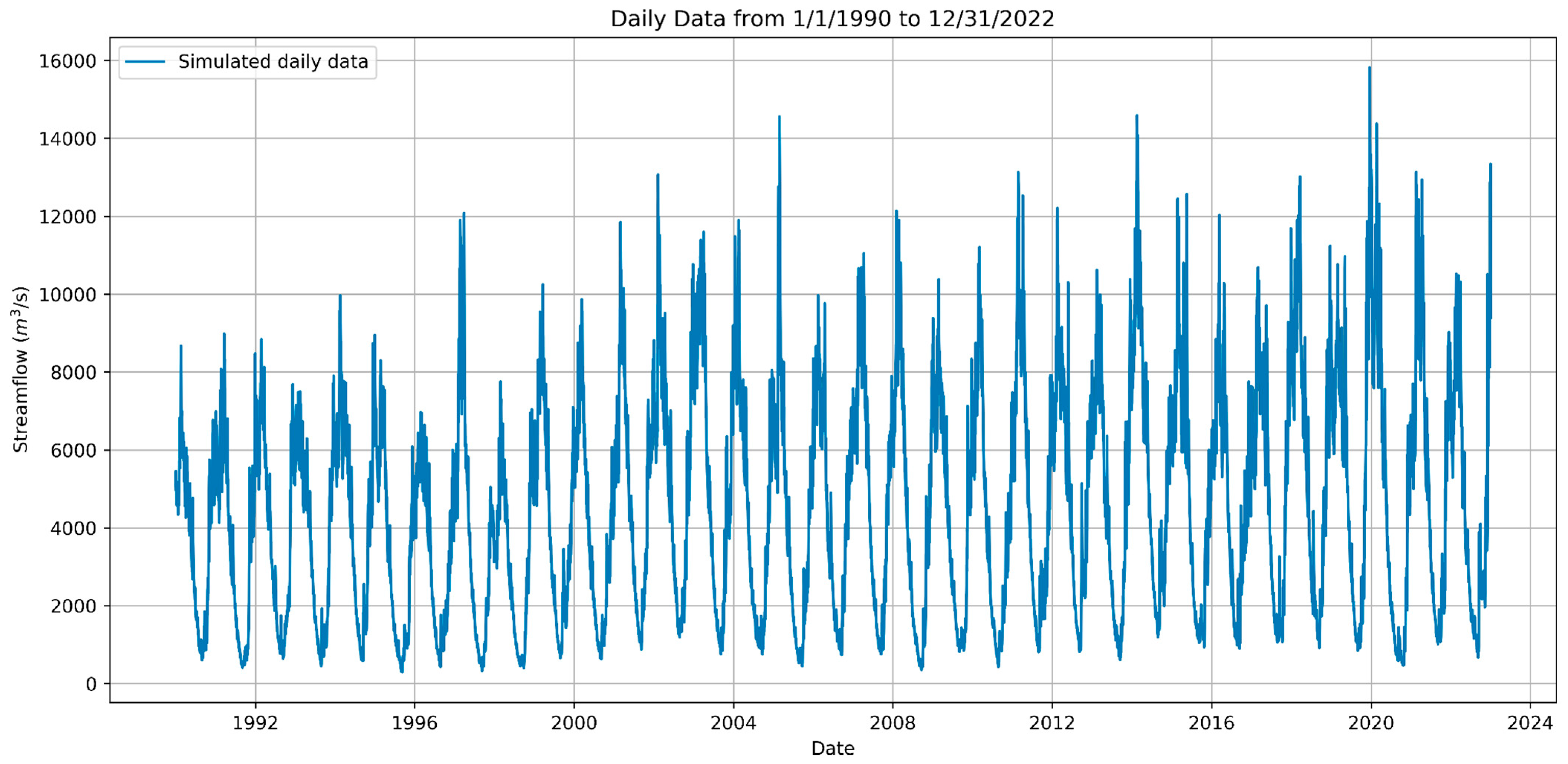 Remotesensing 15 05774 g0a1