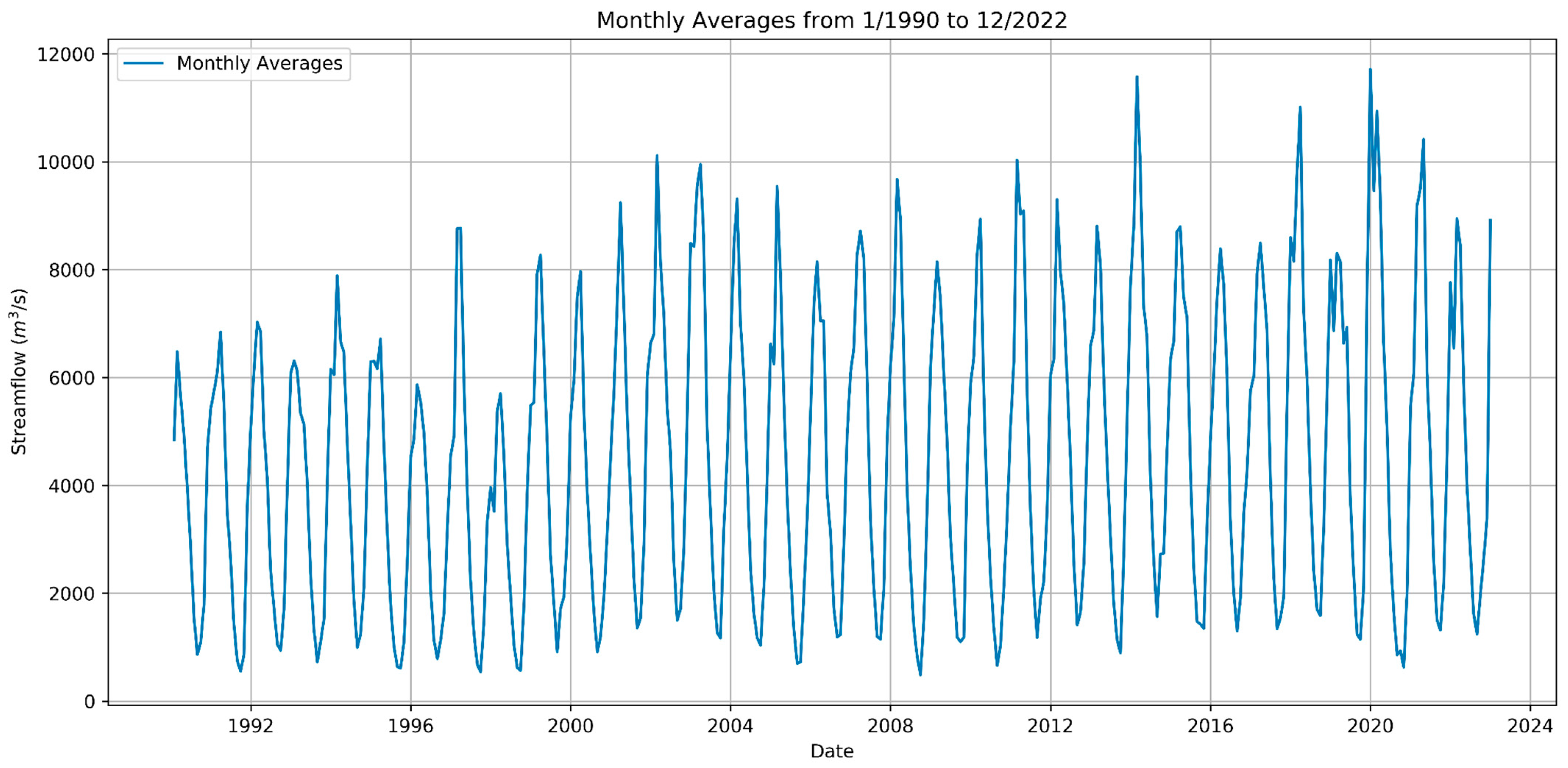 Remotesensing 15 05774 g0a2
