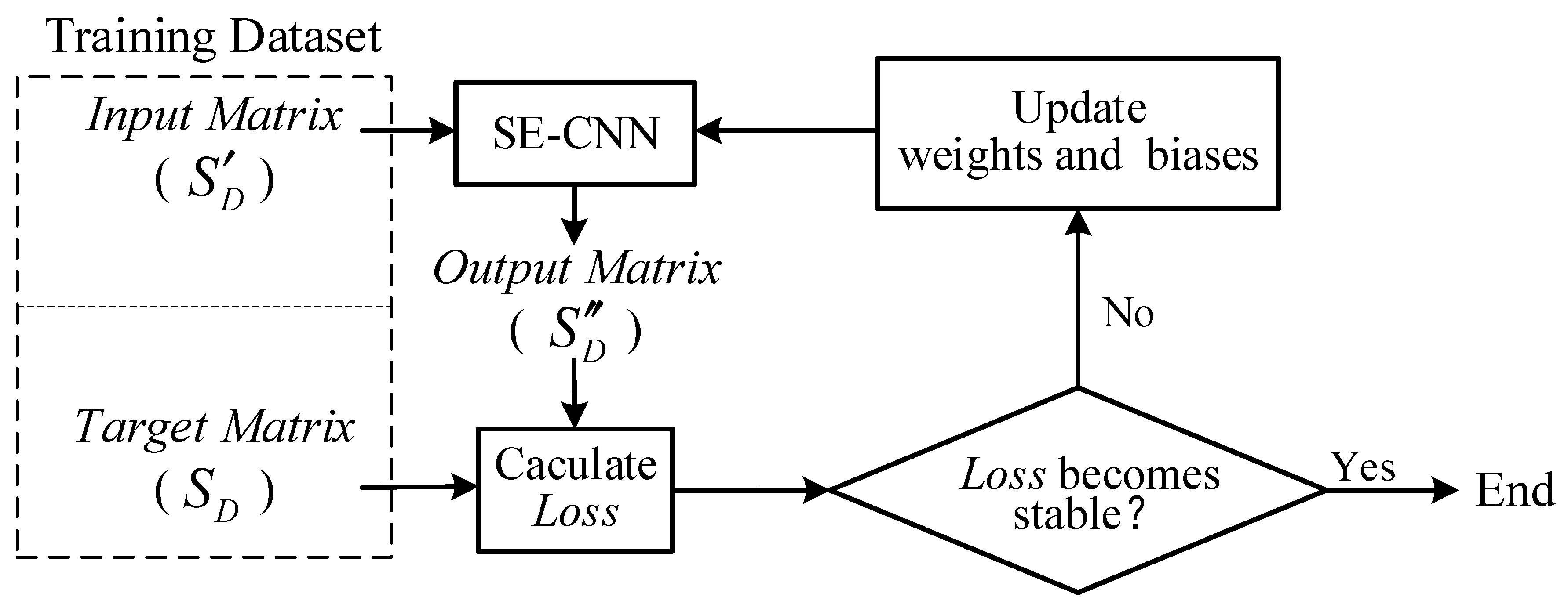 Remotesensing 15 05775 g005
