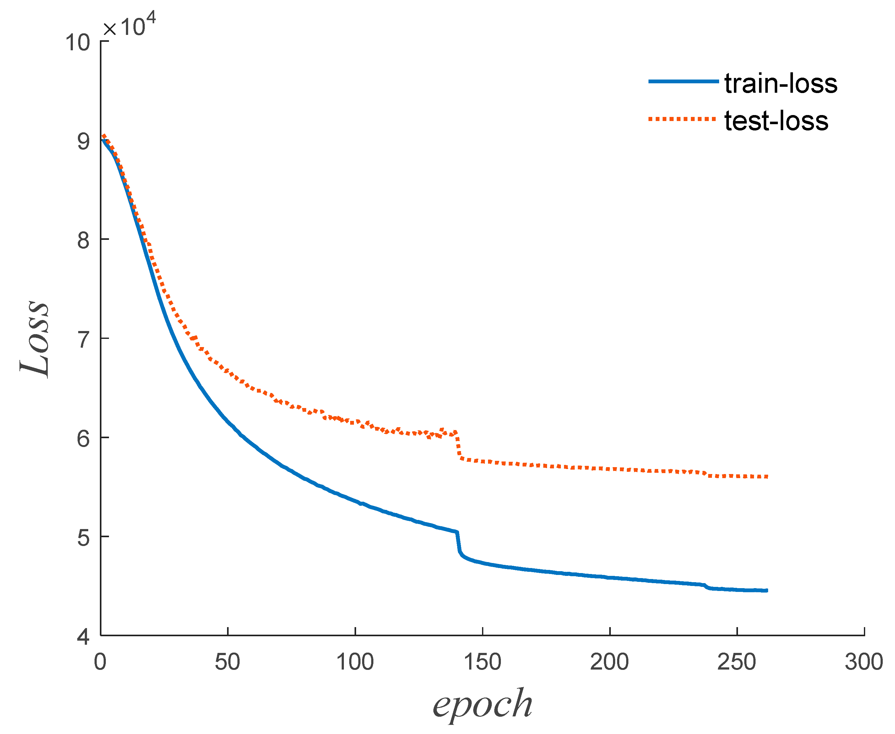 Remotesensing 15 05775 g008