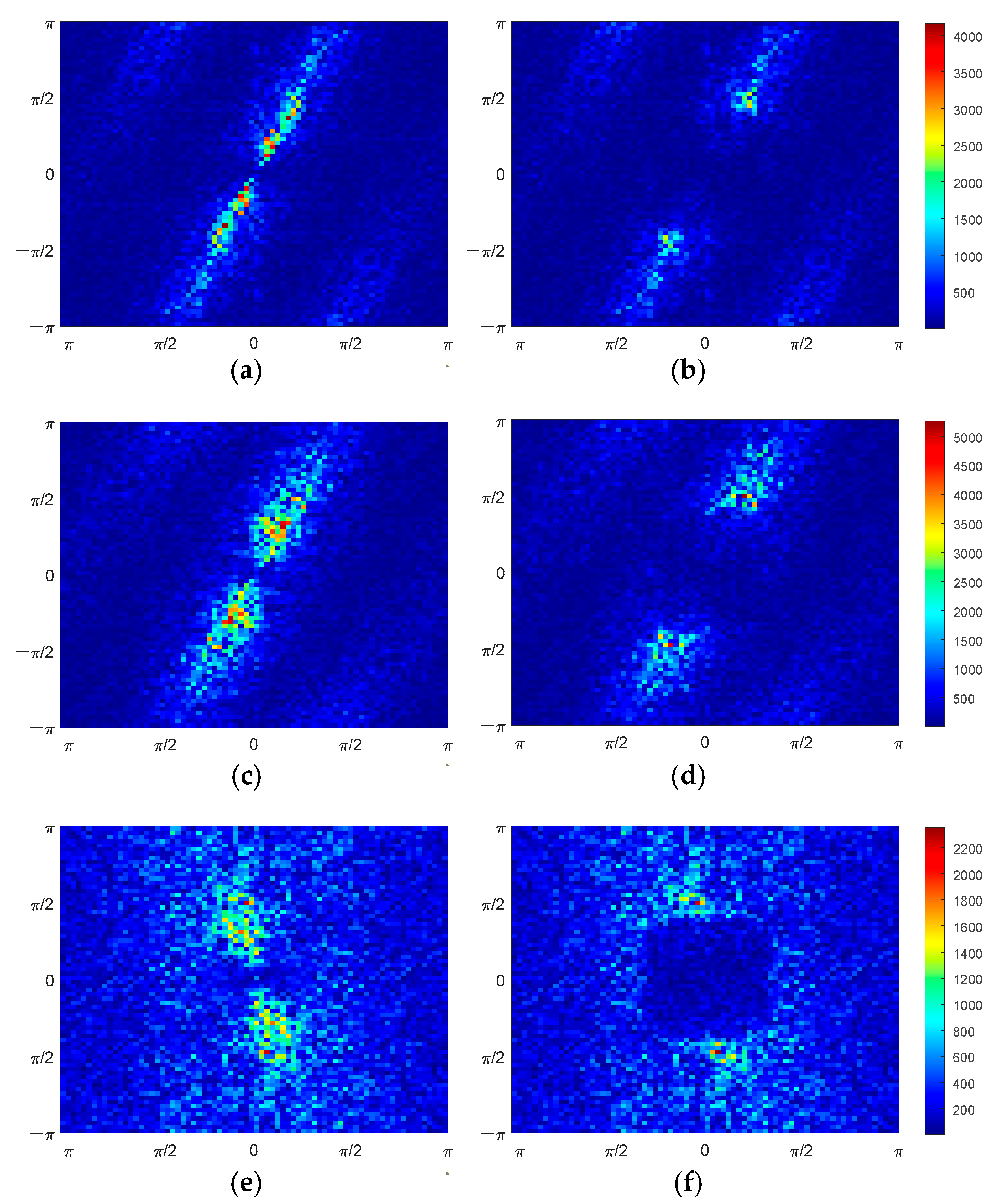 Remotesensing 15 05775 g011