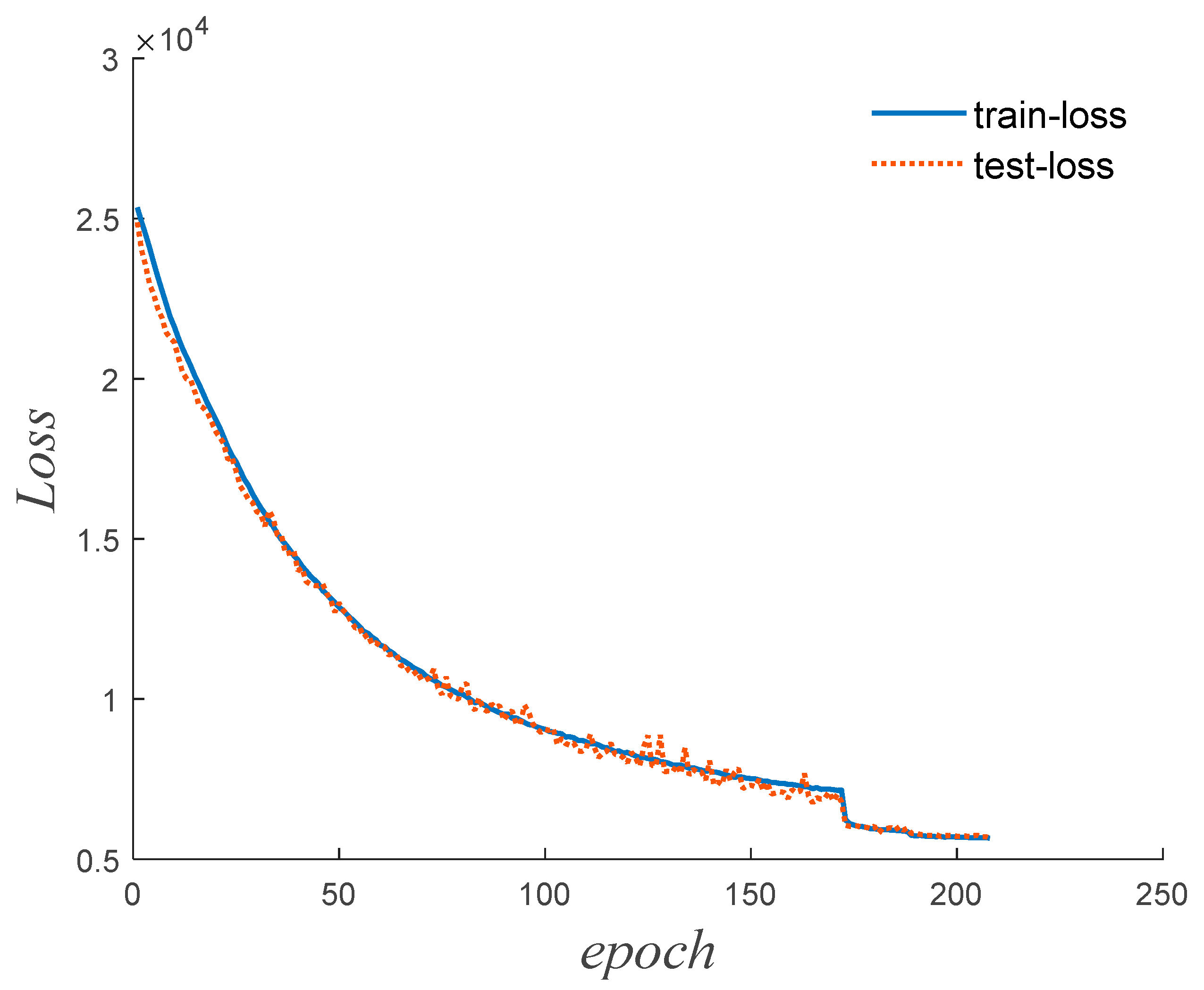 Remotesensing 15 05775 g014