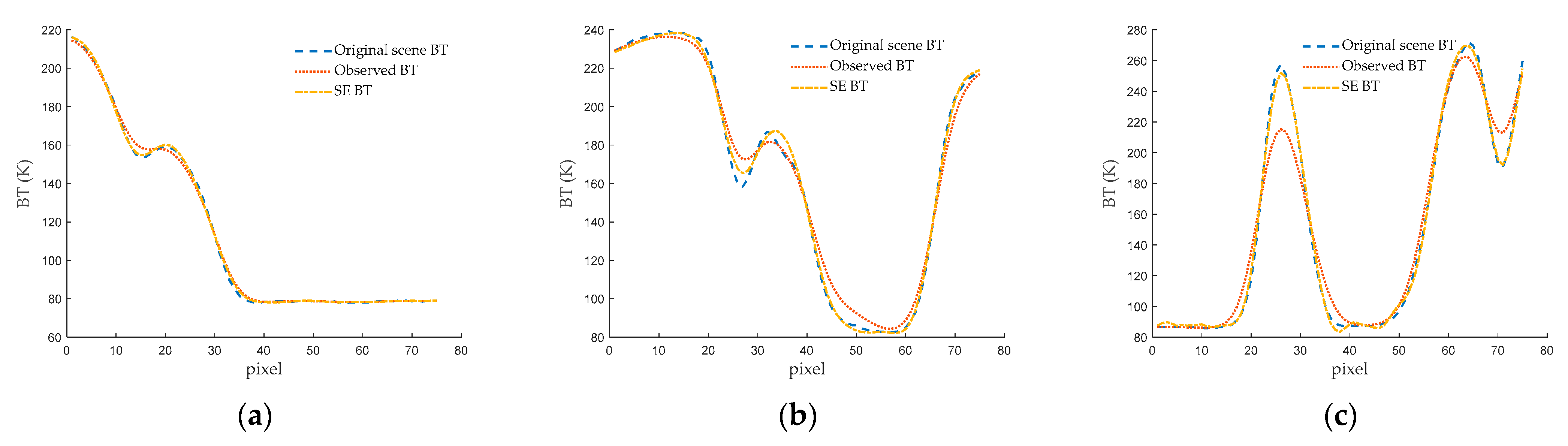 Remotesensing 15 05775 g016