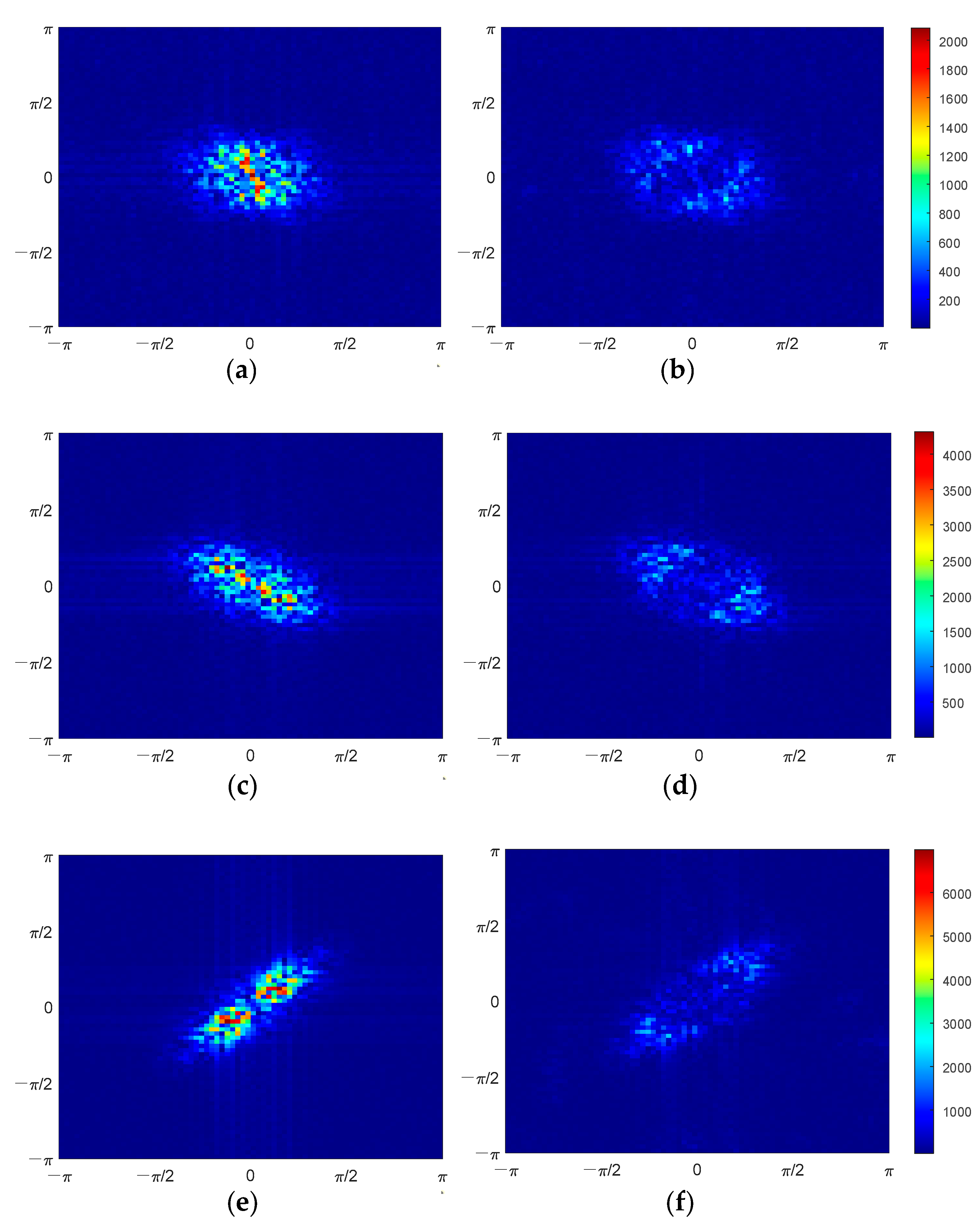 Remotesensing 15 05775 g017