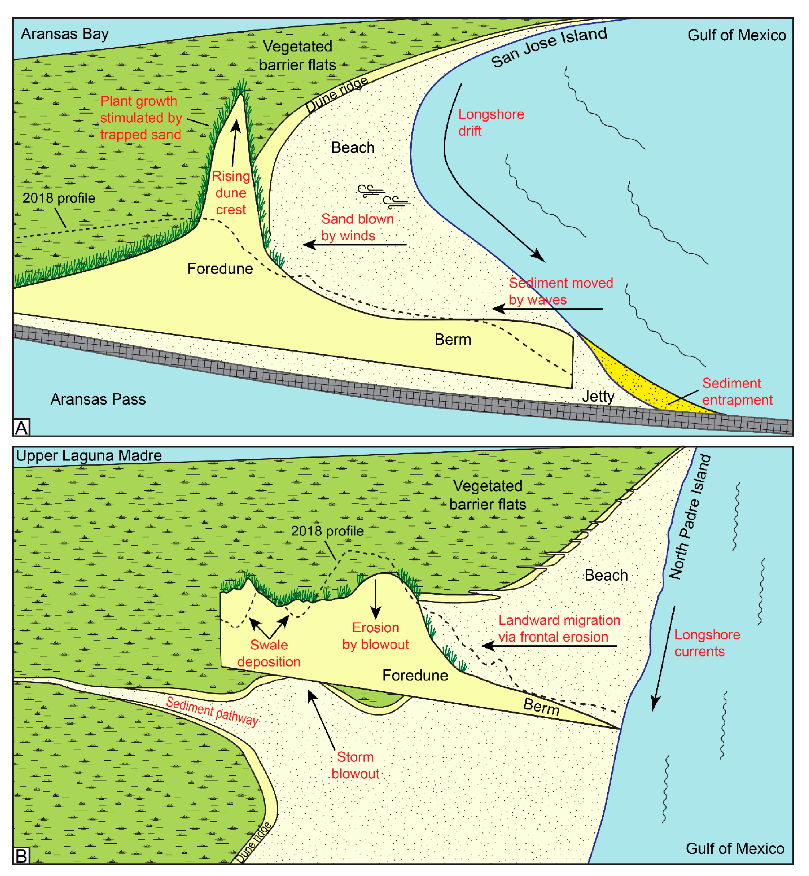 Remotesensing 15 05779 g019