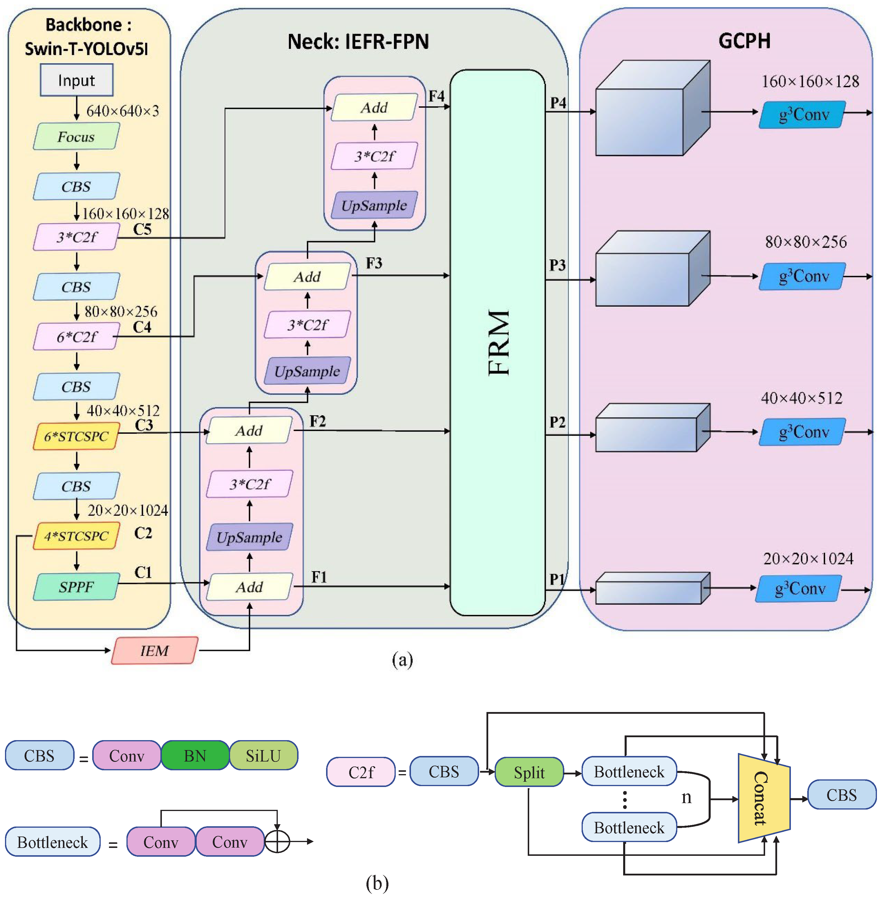Remotesensing 15 05780 g001