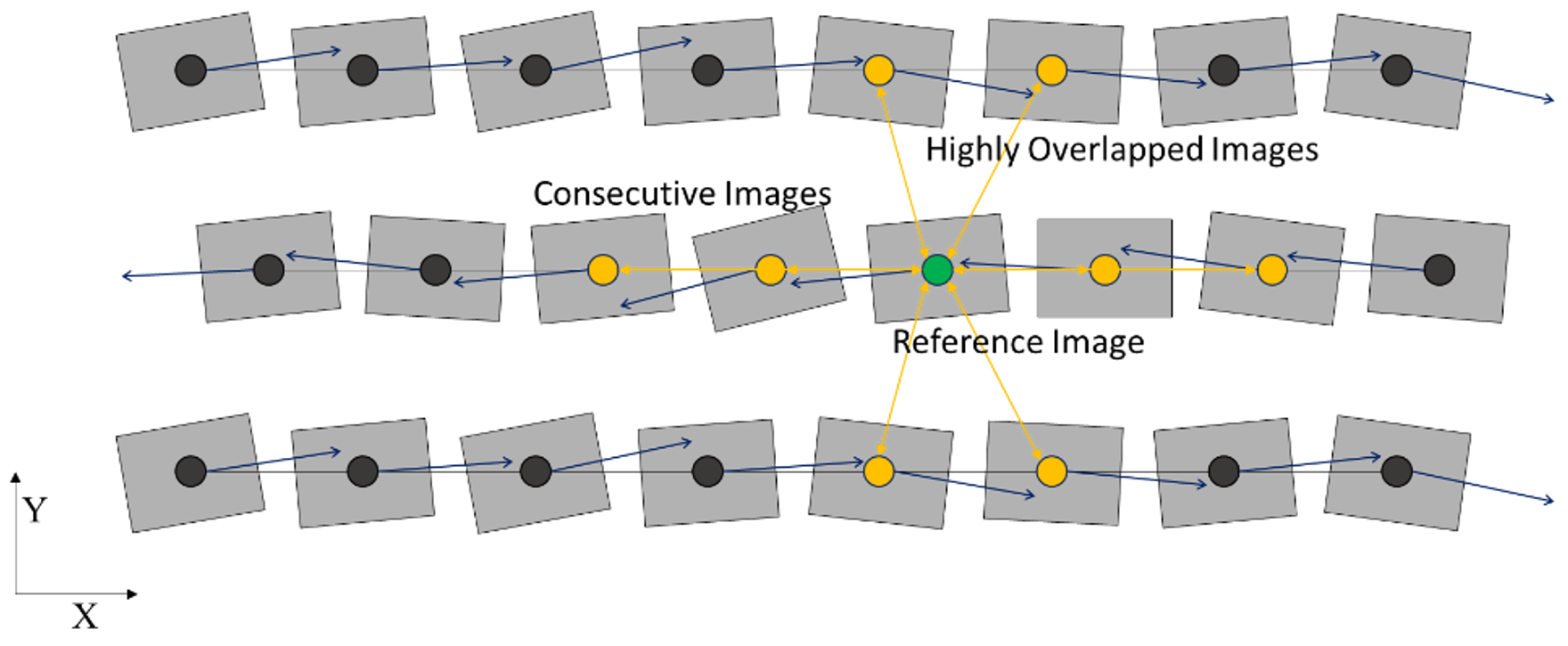 Remotesensing 15 05782 g002