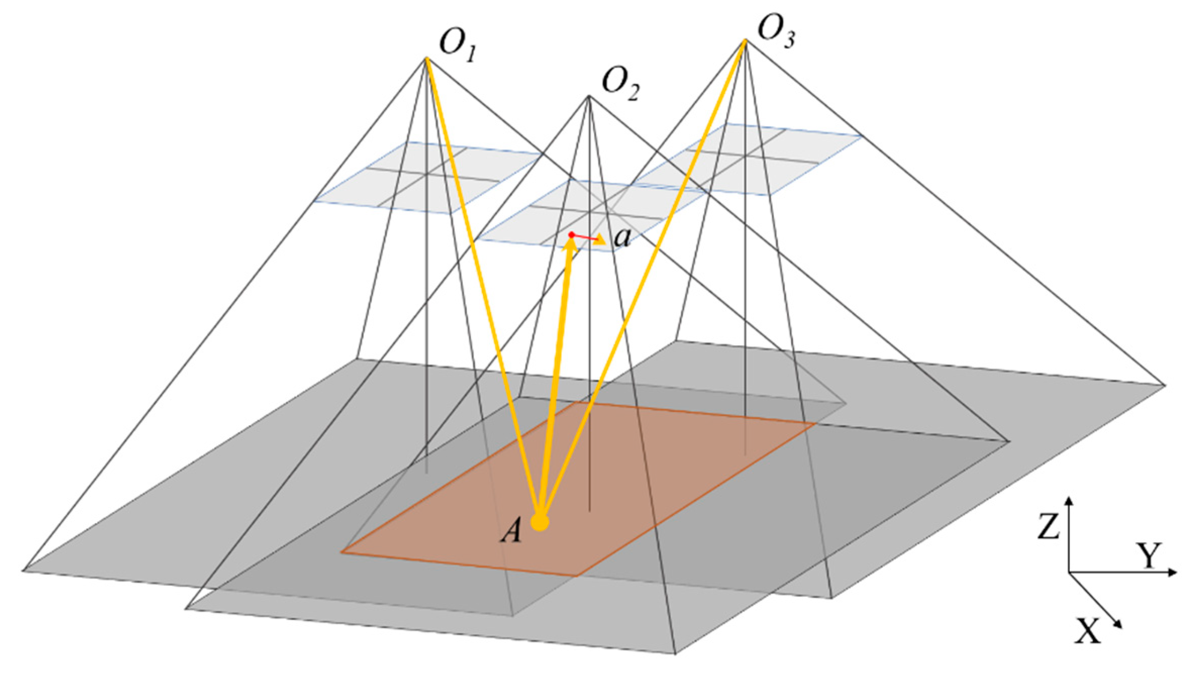 Remotesensing 15 05782 g004