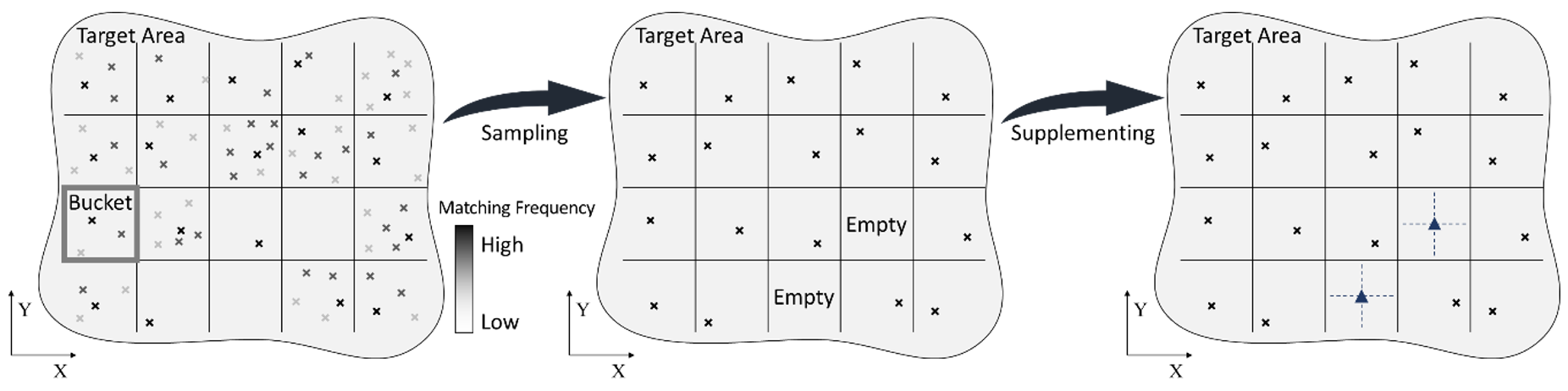 Remotesensing 15 05782 g006