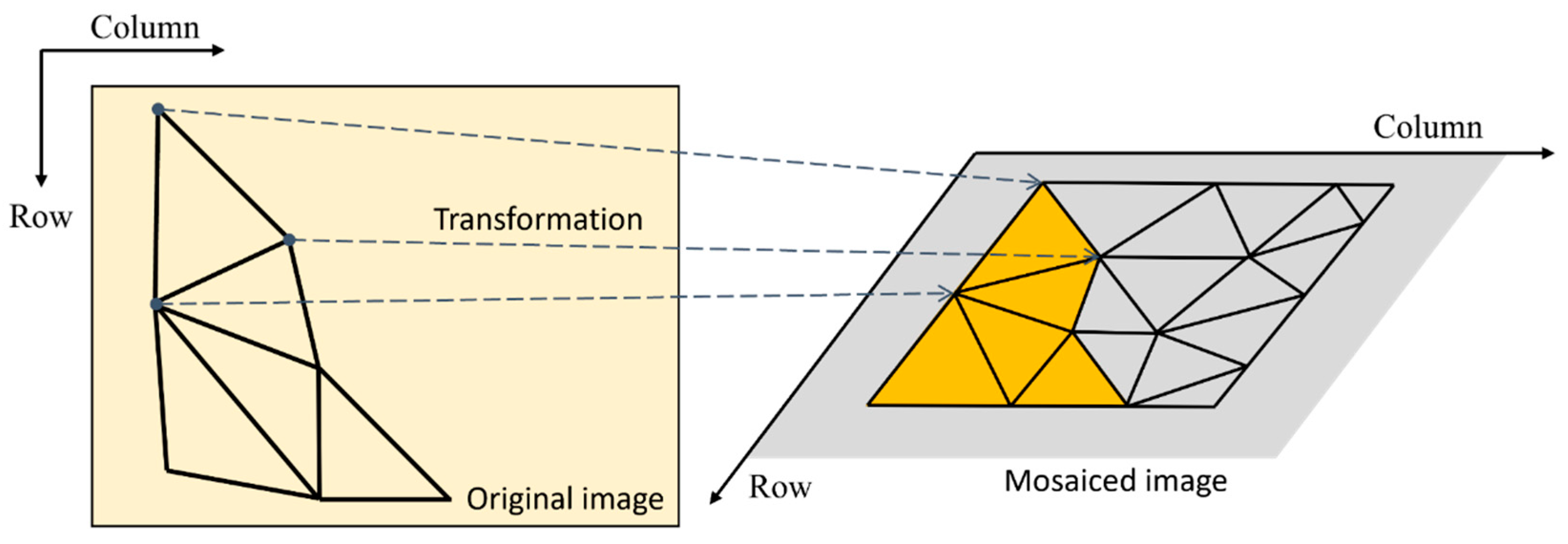 Remotesensing 15 05782 g010