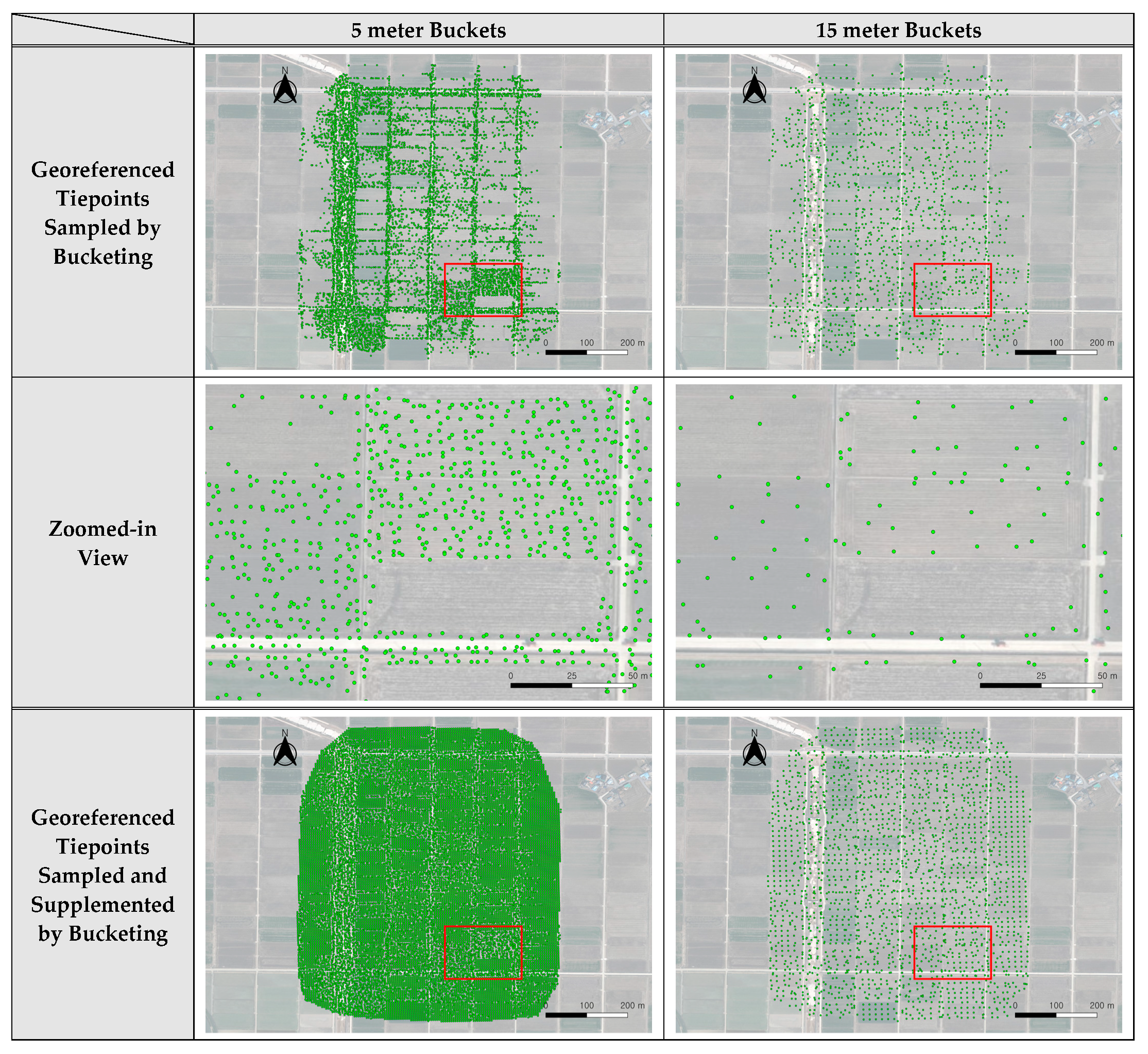 Remotesensing 15 05782 g0a1a