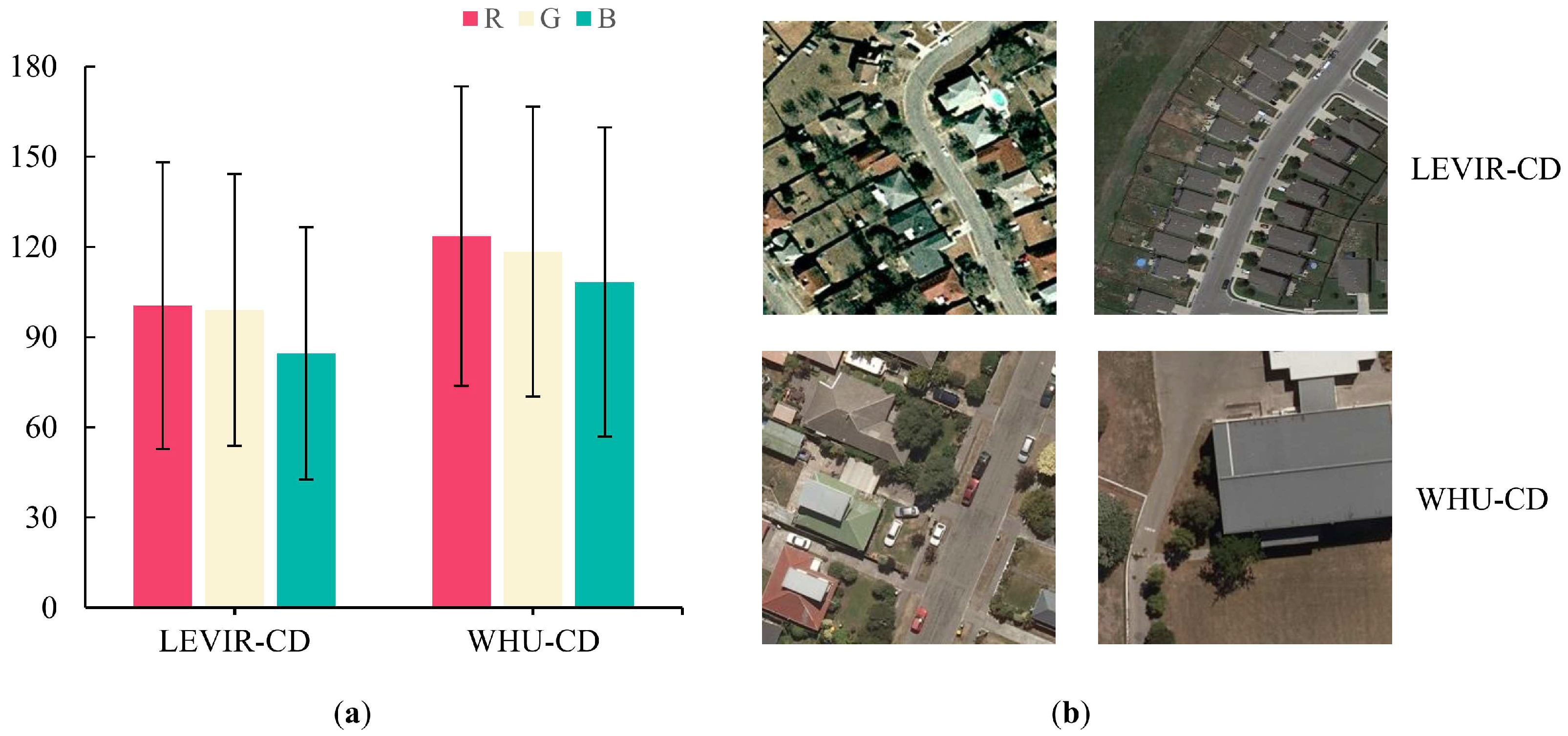 Remotesensing 15 05785 g001