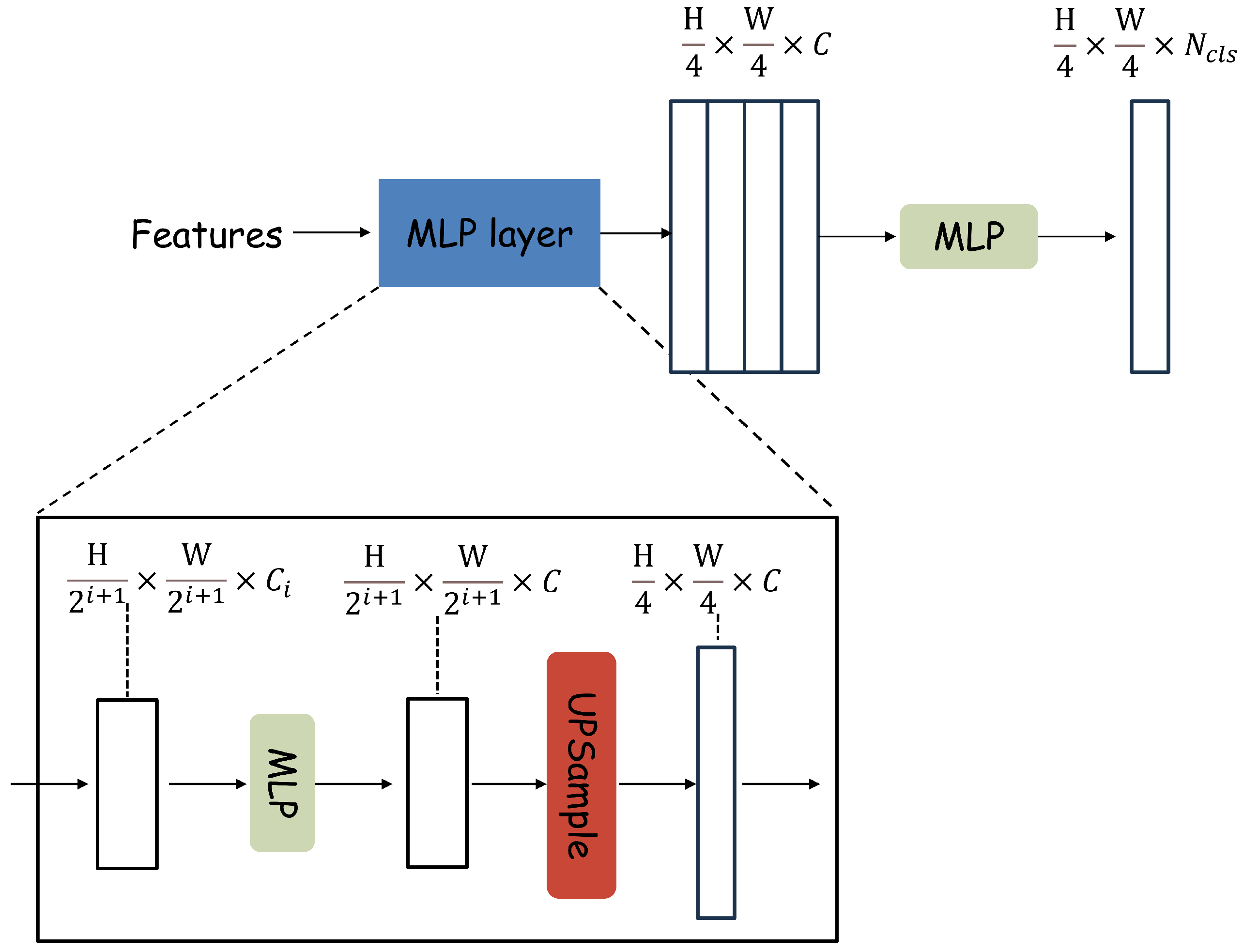 Remotesensing 15 05785 g005