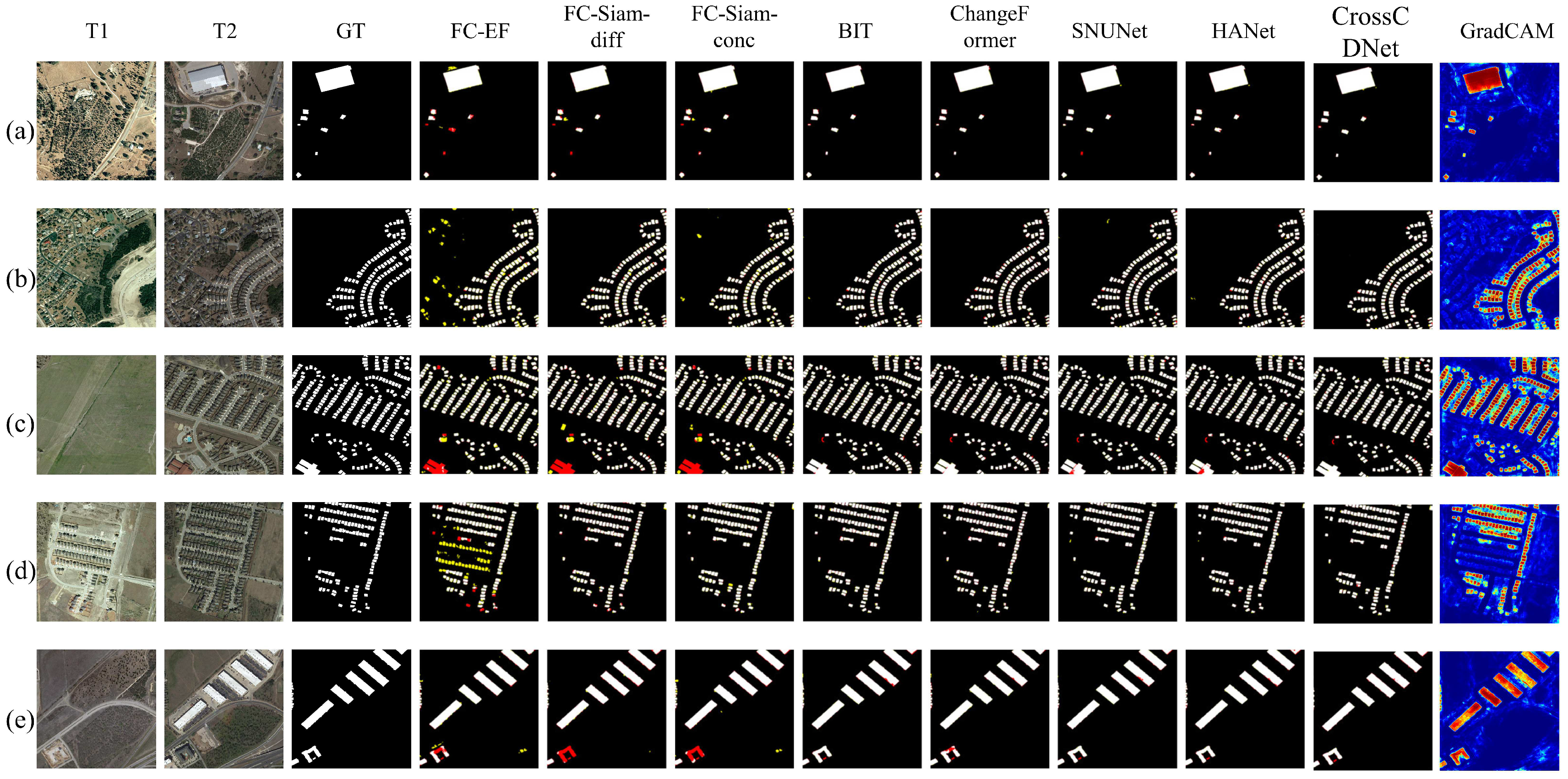 Remotesensing 15 05785 g007