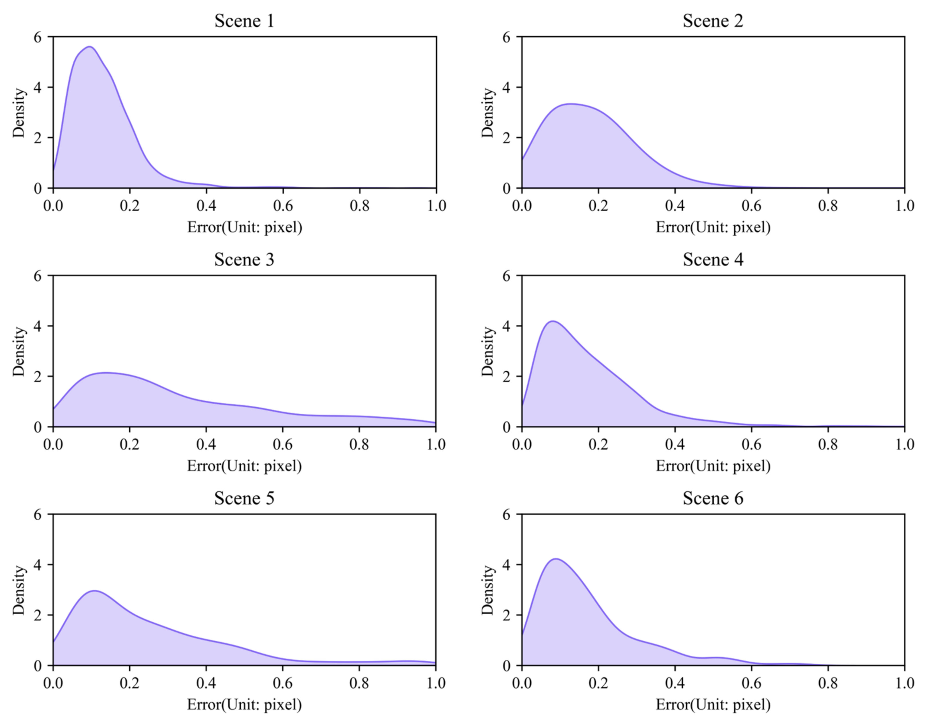 Remotesensing 15 05786 g011